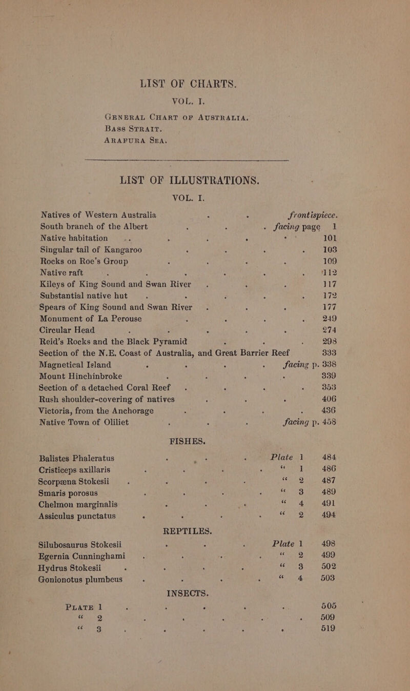 LIST OF CHARTS. VOL, I. GENERAL CHART OF AUSTRALIA. BASS STRAIT. ARAFURA SEA. LIST OF ILLUSTRATIONS. VOL. I. Natives of Western Australia &gt; ‘ Srontispiece. South branch of the Albert : ; . facing page 1 Native habitation ie . ; . : 101 Singular tail of Kangaroo : : , ° 103 Rocks on Roe’s Group : ‘ - ; 109 Native raft : : . . 112 Kileys of King Sound and Bean Highs ; ‘ ‘ 117 Substantial native hut ‘ ; A : 172 Spears of King Sound and Swan River ; ‘ ; 177 Monument of La Perouse : : : F 249 Circular Head : , ; 274 Reid’s Rocks and the Black Pytamid : : 298 Section of the N.E. Coast of Australia, and Great Barice Reef 333 Magnetical Island i : A ; facing p. 338 Mount Hinchinbroke : P . : 339 Section of adetached Coral Reef . ‘ : : 353 Rush shoulder-covering of natives : : ° 406 Victoria, from the Anchorage , : ‘ ‘ 436 Native Town of Oliliet ‘ : , facing p. 458 FISHES. Balistes Phaleratus : ag’: ‘ Plate 1 484 Cristiceps axillaris : é ; : eat 486 Scorpeena Stokesii F : ? : Sy 487 Smaris porosus ee, 489 Chelmon marginalis 3 ; i ue | 491 Assiculus punctatus ° : hare 494. REPTILES. Silubosaurus Stokesii . . - Plate 1 498 Egernia Cunninghami aioe 499 Hydrus Stokesii : ; . ; LIA | 502 Gonionotus plumbeus . 3 : 4 “« 4 503 INSECTS. PLATE 1 : ° . ‘ : 5905 a a4 ; ‘ ; : ; 509 ae ; F : : ° 519