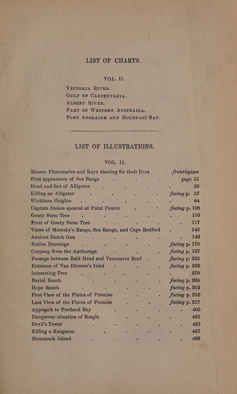 LIST OF CHARTS. VOL. I. VicTORIA RIVER. GULF OF CARPENTARIA. ALBERT RIVER. PART OF WESTERN AUSTRALIA. LIST OF ILLUSTRATIONS. VOL. II. Messrs. Fitzmaurice and Keys dancing for their lives First appearance of Sea Range Head and feet of Alligator Killing an Alligator . ‘ Wickham Heights. : Captain Stokes speared at Point Pearce . Gouty Stem Tree 2 Fruit of Gouty Stem Tree Views of Moresby’s Range, Sea no and Chon Bedford Ancient Dutch Gun Native Drawings Coepang from the Anchorage ; Passage between Bald Head and Vancouver Reef Entrance of Van Diemen’s Inlet Interesting Tree . : Burial Reach Hope Reach E First View of the Plains of Promise ° . Last View of the Plains of Promise . ° Apprgach to Portland Bay Dangerous situation of Beagle Devil’s Tower ; . Killing a Kangaroo Hummock Island frontispiece page 51 . 56 facing p. 57 : 84 Sacing p. 108 : 116 ‘ 117° 142 . 149 facing p. 170 facing p. 187 facing p. 225 facing p. 262 - 270 facing p. 295 facing p. 312 facing p. 316 facing p. 317 - 405 421 4 425 : 487 496