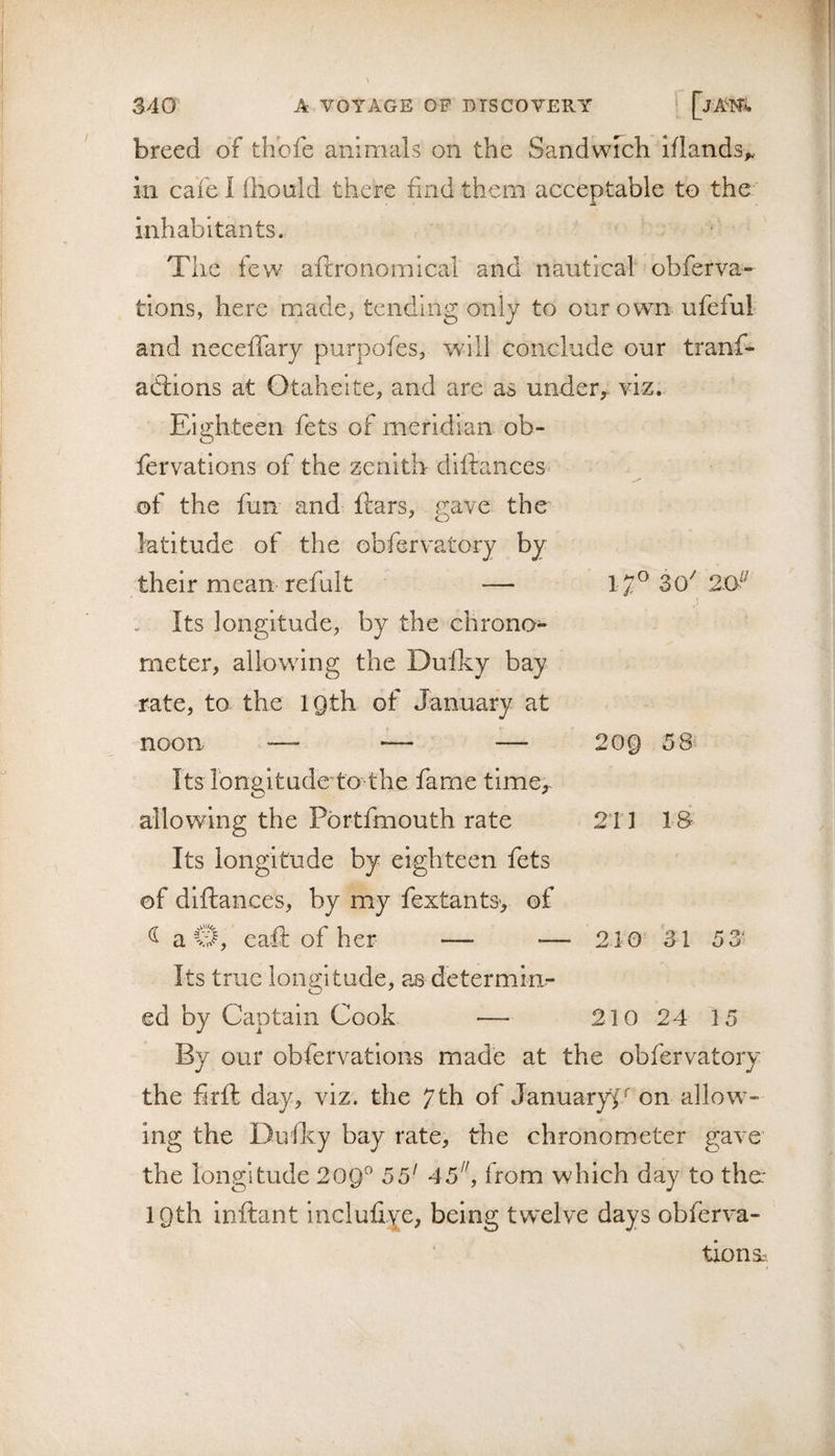 breed of thofe animals on the Sandwfch Iflands,.. in cafe 1 (hould there find them acceptable to the inhabitants. The few aftronomical and nautical obferva- tions, here made, tending only to our own ufeful and neceffary purpofes, will conclude our tranf- adlions at Gtaheite, and are as under,- viz. Eighteen fets of meridian ob- fervations of the zenith diftances of the fun and flars, gave the latitude of the obfervatory by their naean refult — 1/^ 30^ 20^^ . Its longitude, by the chrono¬ meter, allowing the Duity bay rate, to the 1 Qth of January at noon — — — 20Q 58 Its Ibngltude’to the fame time,- allowing the Pbrtfmouth rate 214 18i Its longitude by eighteen fets of diftances, by my fextantS', of ^ a eaft of her — — 210 31 53'^ - Its true longitude, as determim ed by Captain Cook — 210 24 15 By our obfervations made at the obfervatory the firft day, viz. the 7th of Januaryf/ on allow¬ ing the Dufky bay rate, the chronometer gave' the longitude 209^ 55’ 45, from which day to the:- igth inftant inclufiyC; being twelve days obferva- tions:.