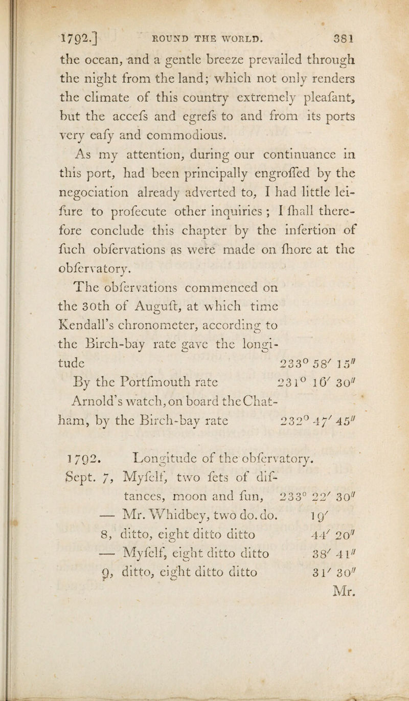 the ocean, and a gentle breeze prevailed through the night from the land; which not only renders the climate of this country extremely pleafant, but the acccfs and egrefs to and from its ports very eafy and commodious. As my attention, during our continuance in this port, had been principally engroffed by the negociation already adverted to, I had little lei- fiire to profecute other inquiries ; 1 fliall there¬ fore conclude this chapter by the infertion of fuch obfervations as were made on Ihore at the obfervatory. The obfervations commenced on the 30th of Auguft, at which time Kendall’s chronometer, according to the Birch-bay rate gave the longi¬ tude 233*^ 58'' 15^' By the Portfmouth rate 2330^^ Arnold’s watch, on board the Chat¬ ham, by the Birch-bay rate 232^ 47' 45^^ 1 792* Longitude of the obfervatory. Sept. 7? Myfelf, two fets of dif- tances, moon and fun, 233° 22^ 30^^ ^ ^ I — Mr. Whidbey, twm do. do. 1 8, ' ditto, eight ditto ditto 44^ 20^' ■— Myfelf, eight ditto ditto 38^ 4V' 9, ditto, eiajht ditto ditto 3L 30^' Mr.