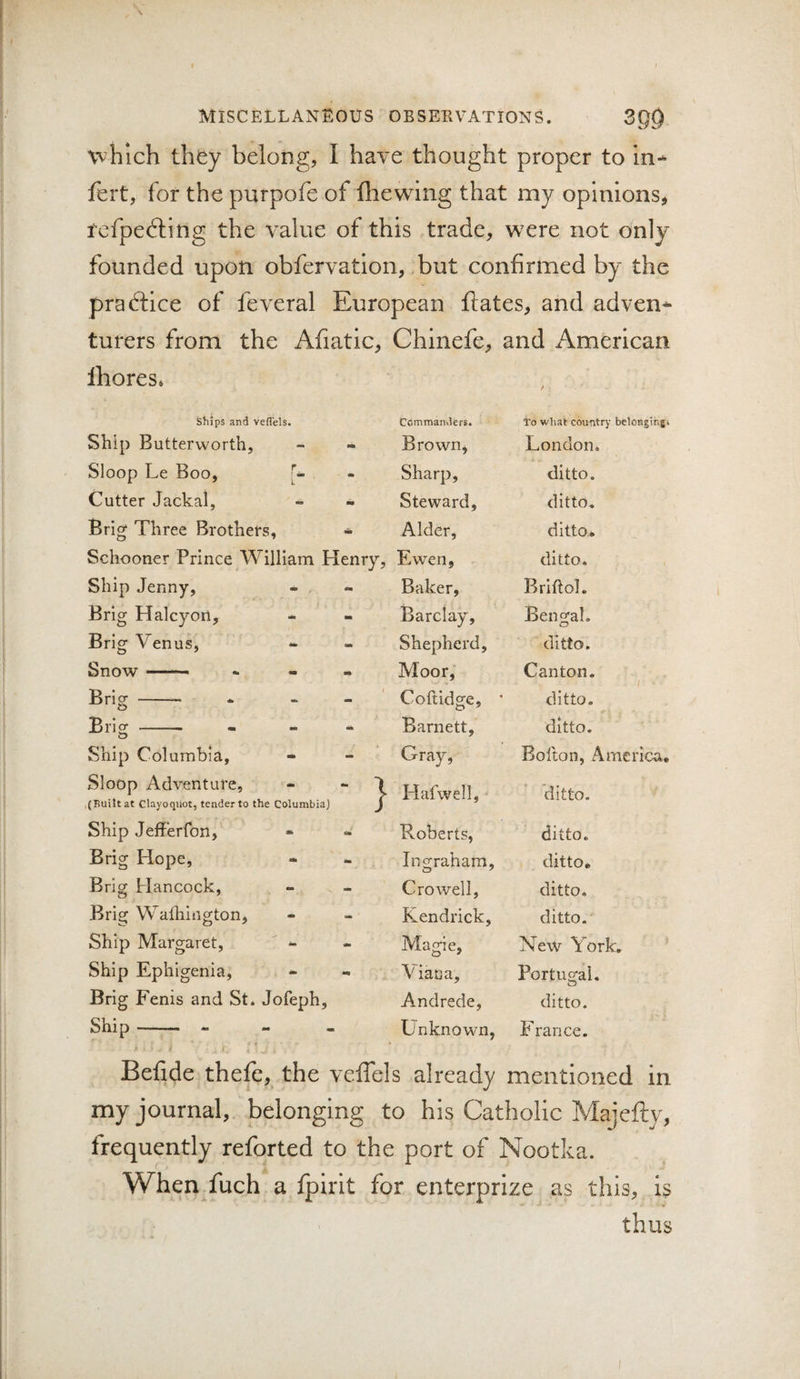 which they belong, I have thought proper to in- fert, for the purpofe of fliewing that my opinions, refpefting the value of this trade, were not only founded upon obfervation, but confirmed by the prad:ice of feveral European flates, and adven¬ turers from the Afiatic, Chinefe, and American Ihores* Ships and veflels. Commanders. To what country belongihgr Ship Buttervvorth, tm Brown, London. Sloop Le Boo, f- • Sharp, ditto. Cutter Jackal, - Steward, ditto. Brig Three Brothers, - Alder, ditto.* Schooner Prince William Henry, Ewen, ditto. Ship Jenny, - Baker, Briftol. Brig Halcyon, - Barclay, Bengal. Brig Venus, - Shepherd, ditto. Snow —— - Moor, Canton, Brig / Coftidge, ' ditto. Brig - - Barnett, ditto. Ship Columbia, - Gray, Bolton, America, Sloop Adventure, (Built at Clayoquot, tender to the Columbia) - } Flafwell, ditto. Ship Jefferfon, ■n Roberts, ditto. Brig Hope, Incrraham, ditto. Brig Hancock, - Crowell, ditto. Brig Wafhington, - Kendrick, ditto. Ship Margaret, - Magie, New York, Ship Ephigenia, m V iaua. Portugal. Brig Fenis and St. Jofeph, Andrede, ditto. Ship- - - . Unknown, France. Befide thefe, the veffels already mentioned in my journal, belonging to his Catholic Majefty, frequently reforted to the port of Nootka. When fuch a fpirit for enterprize as this. Is thus