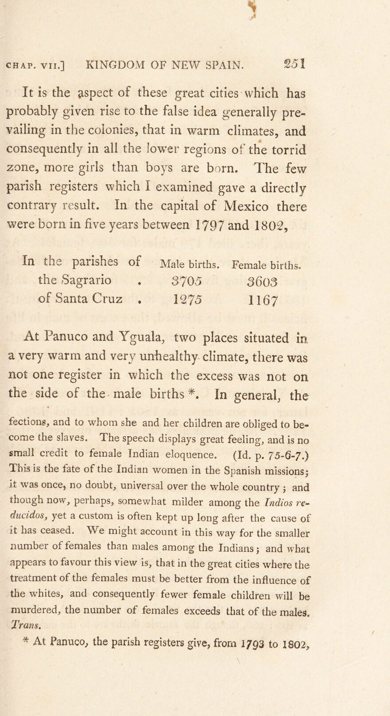 It is the aspect of these great cities which has probably given rise to the false idea generally pre- vailing in the colonies, that in warm climates, and consequently in all the lower regions of the torrid zone, more girls than boys are born. The few parish registers which I examined gave a directly contrary result. In the capital of Mexico there were born in five years between 1797 and 1802, In the paiishes of Male births. Female births* the Sagrario . 3705 3603 of Santa Cruz » 1275 1167 At Panuco and Yguala, two places situated in a very warm and very unhealthy climate, there was not one register in which the excess was not on the side of the male births *. in general, the * factions, and to whom she and her children are obliged to be- come the slaves. The speech displays great feeling, and is no small credit to female Indian eloquence. (Id. p. 75-6-7.) This is the fate of the Indian women in the Spanish missions^ it was once, no doubt, universal over the whole country ; and though now, perhaps, somewhat milder among the Tndios re** ducidos, yet a custom is often kept up long after the cause of it has ceased. We might account in this way for the smaller number of females than males among the Indians j and what appears to favour this view is, that in the great cities where the treatment of the females must be better from the influence of the whites, and consequently fewer female children will be murdered, the number of females exceeds that of the males. Trans. * At Panuco, the parish registers give, from 1793 to 1802,