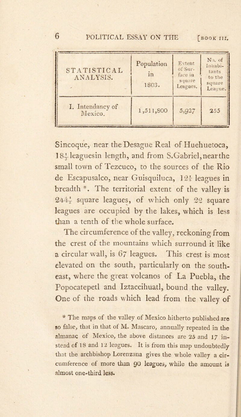 STATISTICAL ANALYSIS. Population in 1803. Extent of Sur¬ face in square Leagues. No. of In habi¬ tants to the , square League. I. Intendancy of Mexico. 1,511,800 5,927 2 55 Sincoque, near the Desague Real of Huehuetoca, IS^leaguesin length, and from S.Gabriel, near the small town of Tezcuco, to the sources of the Rio de Escapusalco, near Guisquiluca, 1 L2i leagues in breadth *. The territorial extent of the valley is 244P square leagues, of which only 22 square leagues are occupied by the lakes, which is less than a tenth of the whole surface. The circumference of the valley, reckoning from the crest of the mountains which surround it like a circular wall, is 67 leagues. This crest is most elevated on the south, particularly on the south¬ east, where the great volcanos of La Puebla, the Popocatepetl and Iztaccihuatl, bound the valley. One of the roads which lead from the valley of * The maps of the valley of Mexico hitherto published are so false, that in that of M. Mascaro, annually repeated in the almanac of Mexico, the above distances are 25 and 17 in¬ stead of 18 and 12 leagues. It is from this map undoubtedly that the archbishop Lorenzana gives the whole valley a cir¬ cumference of more than 90 leagues, while the amount is almost one-third less.