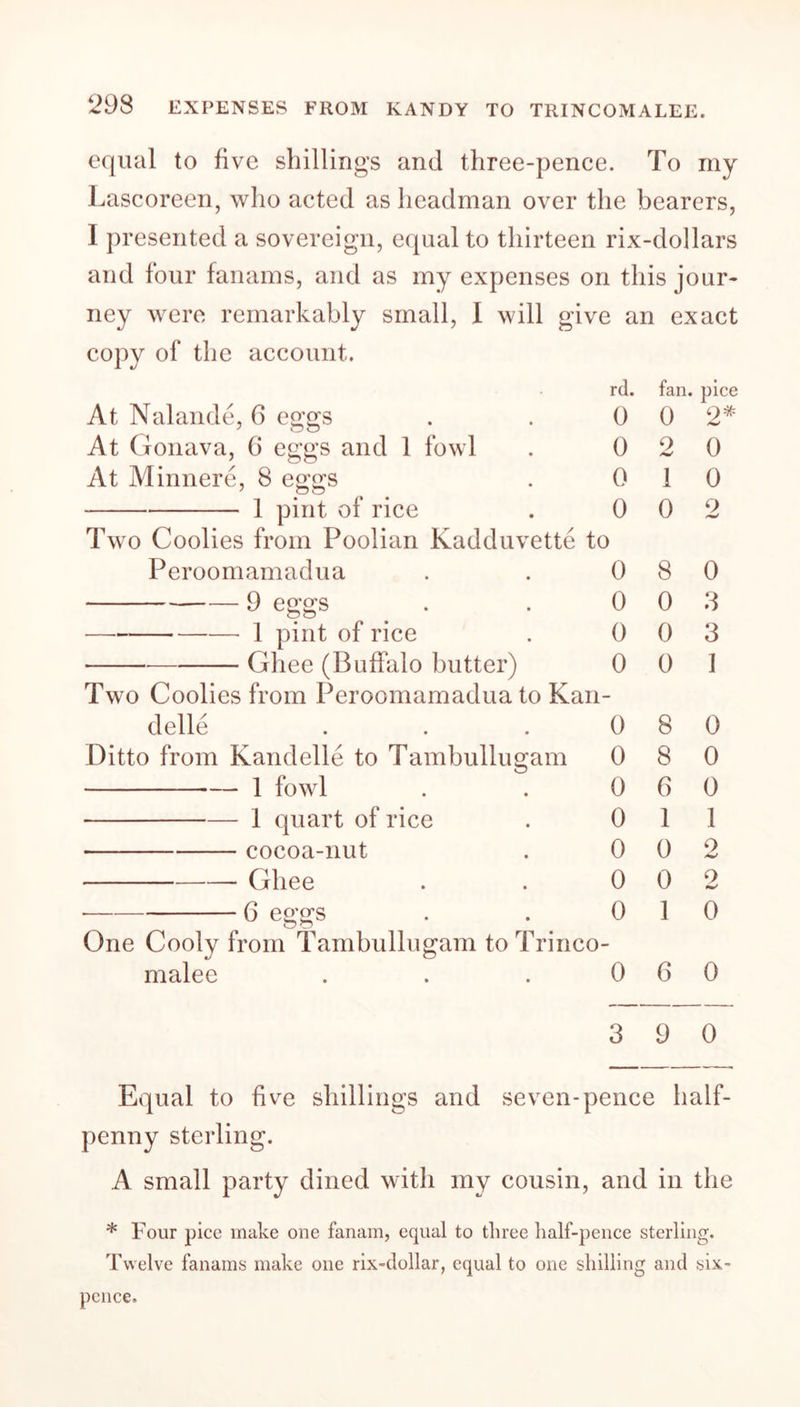 equal to five shillings and three-pence. To my Lascoreen, who acted as headman over the bearers, I presented a sovereign, equal to thirteen rix-dollars and four fanams, and as my expenses on this jour- ney were remarkably small, I will give an exact copy of the account. rd. At Nalande, 6 eggs . . 0 At Gonava, 6 eggs and 1 fowl . 0 At Minnere, 8 eggs . 0 1 pint of rice . 0 Two Coolies from Poolian Kadduvette to Peroomamadua . . 0 9 eggs . . 0 1 pint of rice . 0 Ghee (Buffalo butter) 0 Two Coolies from Peroomamadua to Kan- delle 0 Ditto from Kandelle to Tambullugam 0 1 fowl . . 0 1 quart of rice . 0 cocoa-nut . 0 Ghee . . 0 6 eggs . . 0 One Cooly from Tambullugam to Trinco- malee 0 fan. pice 0 2* 2 0 1 0 0 2 8 0 0 3 0 3 0 1 8 0 8 0 6 0 1 1 0 2 0 2 1 0 6 0 3 9 0 Equal to five shillings and seven-pence half- penny sterling. A small party dined with my cousin, and in the * Four pice make one fanam, equal to three half-pence sterling. Twelve fanams make one rix-dollar, equal to one shilling and six- pence.