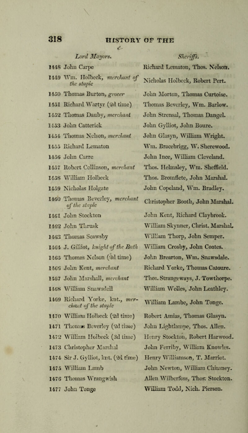 Lord Mayors. 1448 John Carpe 1449 Wm. Holbeck, merchant of the staple 1450 Thomas Burton, grocer 1451 Richard Wartyr (2d time) 1452 Thomas Dauby, merchant 1453 John Catterick 1454 Thomas Nelson, merchant 1455 Richard Lematon 1456 John Carre 1457 Robert Collinson, merchant 1458 William Holbeck 1459 Nicholas Holgate 1460 Thomas Beverley, merchant of the staple 14G1 John Stockton 1462 John Thrusk 1463 Thomas Scawsby 1464 J. Gilliot, knight of the Bath 1465 Thomas Nelson (2d time) 1466 John Kent, merchant 1467 John Marshall, merchant 1468 William Snawsdell 14G9 Richard Yorke, knt., mer- chant of the staple 1470 William Holbeck (2d time) 1471 Thomas Beverley (2d time) 1472 William Holbeck (3d time) 1473 Christopher Marshal 1474 Sir J. Gylliot, knt. (2d time) 1475 William Lamb 1476 Thomas Wrangwish 1477 John Tonge Sheriffs. Richard Lematon, Thos. Nelson, Nicholas Holbeck, Robert Pert. John Morton, Thomas Curtoise. Thomas Beverley, Wm. Barlow. John Strensal, Thomas Dangel. John Gylliot, John Boure. John Glasyn, William Wright. Wm. Bracebrigg, W. Sherewood. John Ince, William Cleveland. Thos. Helmsley, Wm. Sheffield. Thos. Bromflete, John Marshal. John Copeland, Wm. Bradley. Christopher Booth, John Marshal. John Kent, Richard Claybrook. William Skynner, Christ. Marshal, William Thorp, John Semper. William Crosby, John Coates. John Brearton, Wm. Snawsdale. Richard Yorke, Thomas Catoure. Thos. Strangeways, J. Towthorpe. William Welles, John Leathley. William Lambe, John Tonge. Robert Amias, Thomas Glasyn. John Lightlampe, Thos. Allen. Henry Stockton, Robert Harwood. John Ferriby, William Knowles. Henry Williamson, T. Marriot. John Newton, William Chimney. Allen Wilberfoss, Thos: Stockton. William Todd, Nich. Pierson.