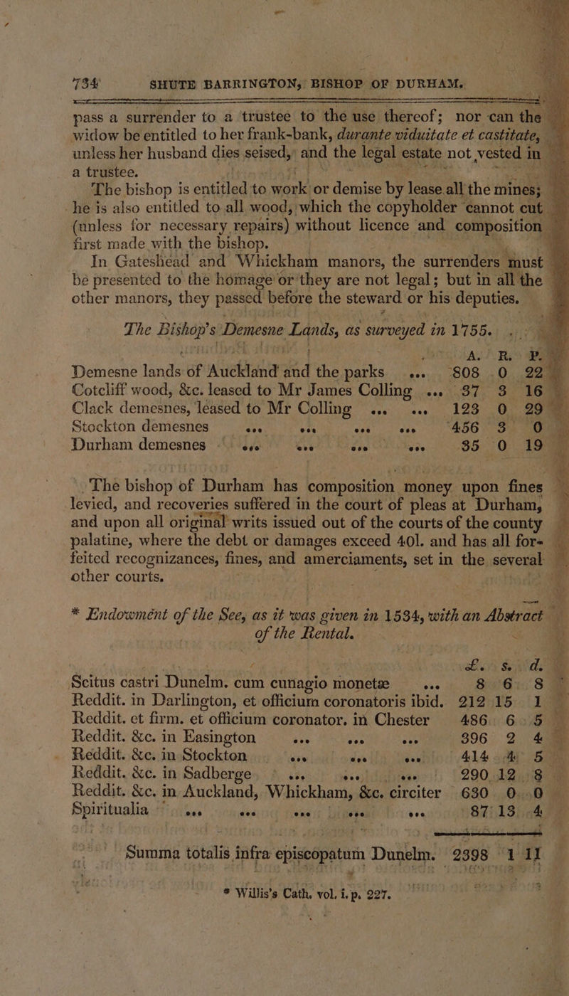 pass a surrender to a trustee to the use thereof; nor can 1 the widow be entitled to her frank-bank, durante viduitate et castitate, unless her husband dies seised,, and the legal estate not vested i in a trustee. ‘ The bishop is entitled to oon or cata by Tae all the mines; i he js also entitled to all. wood, ‘which the copyholder ‘cannot cut x (unless for necessary. repairs) without licence and composition) ey first made with the bishop. . In Gateshead and Whickham manors, the ‘girrentterst Ricks be presented to the homage or ‘they are not legal ; but in all the — other manors, they passed before the steward or his deputies. i a The Riche $ Demesne Lands, as surseyed it 1755.) fA ee LAL Ea a Demesne ee of Auckland fa the. ne evs, 808 1) Cotcliff wood, 8c. leased to Mr James Colling ... 37 3 * Clack dence, leased to Mr Colling ... .. 123 0 297 Stockton demesnes eee ose con eee” DG Oh Durham demesnes - oe ie See Oy BS OF The bishop of Durham i composition money upon fines x levied, and recoveries suffered in the court of pleas at Durham, and upon all original writs issued out of the courts of the county palatine, where the debt or damages exceed 40]. and has all for- feited recognizances, re iy and amerciaments, set in the several other courts. , * Endowment of the See, as it was given in 1534, with an Abstract eee the Rental. ‘ : Scitus castri bb rstvcreton cunagio monetse eae 8 6. 8 7 Reddit. in Darlington, et officium coronatoris ibid. 212 15 1 Reddit. et firm. et officium coronator. in Chester 486 6 5 Reddit. &amp;c. in Easington bbe wee Fin 396 2 4.8 Reddit. &amp;esinoStocktom acy asm lod) ones ih Deel! 414 og Sam Reddit. &amp;c. in Sadberge, © ... 290.12. 8 © Reddit. &amp;c. in Auckland, Whickham, ‘Se. circiter 630 0.0 Spiritualia ‘ ene eee ene coe eee 837 13 4, Summa totalis infra episcopatum Dunelm. 2398 1 11