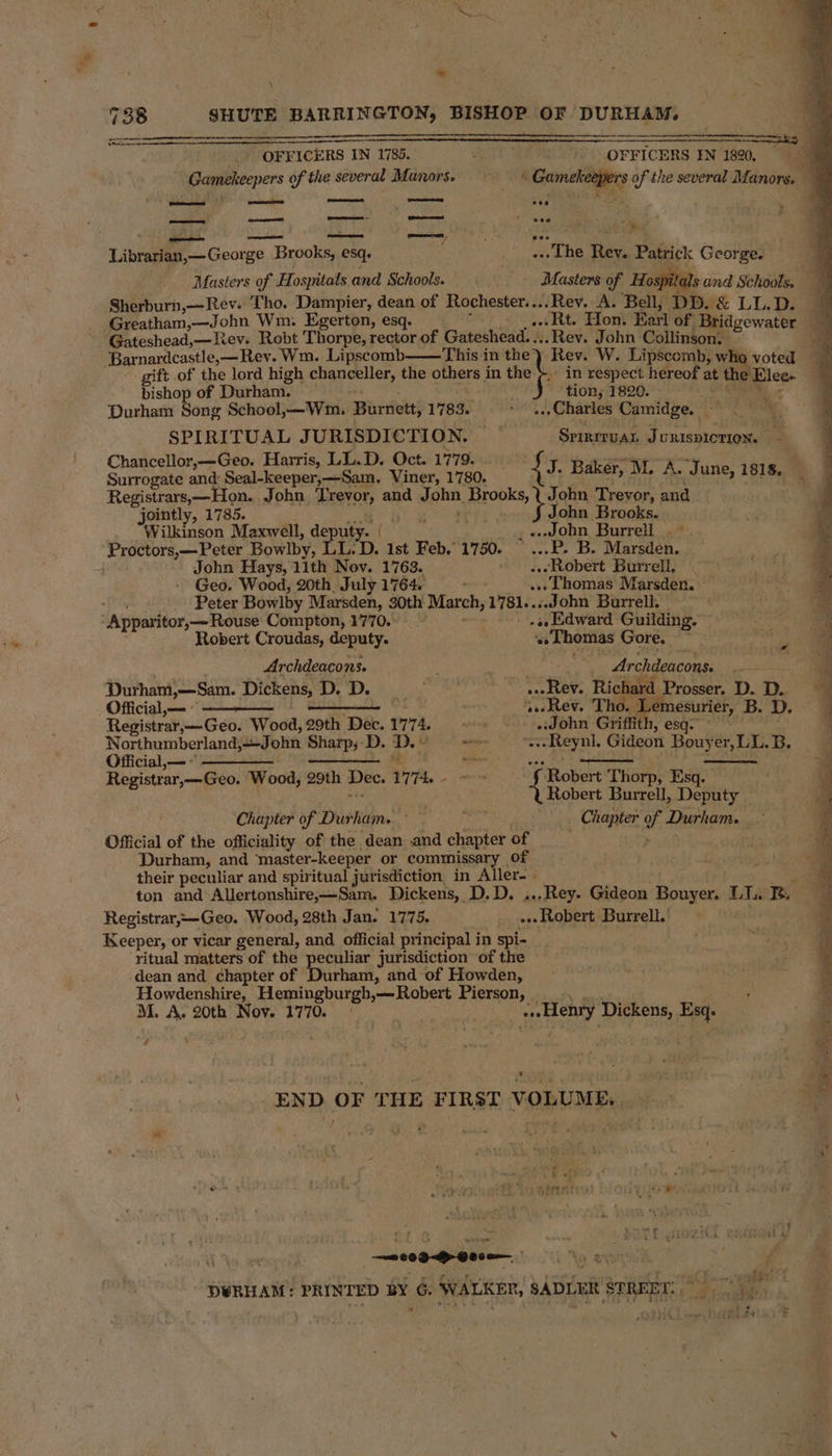 * . 738 SHUTE BARRINGTON, BISHOP OF DURHAM. x OFFICERS IN 1785. d : OFFICERS EIN 1890, * Gamekeepers of the several Manors. — « Gamekeepers of the several Manors. — cediness |) cement jonmemeees vee , ay ‘  By ti Le ; cee — eay cx al peer a een , Librarian,—George Brooks, esq. «The Rev. Patrick George. a Masters of EHospitats and Schools. Masters of Hospitals and Schools, Sherburn,—Rev. Tho. Dampier, dean of Rochester... .Rev. A. Bell, DD. &amp; LL.D. Greatham,—John Wm. Egerton, esq. . Rt. Hon, Earl of Bridgewater a Gateshead,—Rev. Robt Thorpe, rector of Gateshead. ...Rev. John Collinson. Barnardcastle,— Rev. Wm. Lipscomb——This in the ) Rev. W. Lipscomb, who voted ift of the lord high chanveliery the others in the &gt;. in respect hereof at ei a 5 bishop of Durham. . tion; 1820. , Durham Song School,—Wm. Birrivtt} 1783. hee . Charles Camidge. — . ” x SPIRITUAL JURISDICTION. — SrirmuaL Jonispicrion. — Chancellor,—Geo. Harris, LL.D. Oct. 1779. . Surrogate and: Seal-keeper,—Sam, Viner, 1780. — J. Baker, M. A. June, 1818, Registrars,—Hon. John ‘Trevor, and cima rook ‘John Trevor, and jointly, 1785. 3 John Brooks. Wilkinson Maxwell, deputy. | _ «John Burrell .°. “LEOCLOrE =F eter Bowlby, L. D. 1st Feb. 1750. © ...P. B. Marsden. ; ) John Hays, 11th Nov. 1763. ...Robert Burrell, Geo. Wood, 20th. July 1764. : ... Thomas Marsden. Peter Bowlby Marsden, 30th March, 1781....John Burrell. - Apparitor,—Rouse Compton, 1770. -s.Mdward Guilding. A a Robert Croudas, deputy. ‘se Thomas Gore. ~ ‘- Archdeacons. a Archdeacons. BEN, D Durham,—Sam. Dickens, Dh ae Aicay ee ...Rev. Richard Prosser. D.D. Official, — once 4asRev. Tho. _Lemesurier, B.D. Registrar,—Geo. Wood, oth Dec. 1774. «John Griffith, esqo | 4 oeet ieane John Sharp; D. a te” erste om Btw he: Gideon Bouyer,LL.B. flicial —_—- 3—— ame a Registrar,—Geo. Wood, 29th Dee: 177% - fae { Robert Th Thorp, Esq. if Robert Burrell, Deputy x Chapter of Durham. Chapter of Durham. Official of the officiality of the dean and chapter of Ye te Durham, and ‘master-keeper or commissary of their peculiar and spiritual jurisdiction in Aller. » ton and Allertonshire,—Sam. Dickens, D.D. ..,Rey- Gideon Bouyer. LT. BR. Registrar,—Geo. Wood, 28th Jan. 1775. ++. Robert Burrell. Keeper, or vicar general, and official principal in spi- ‘ritual matters of the peculiar jurisdiction of the dean and chapter of Phithart: and of Howden, Howdenshire, Hemingburgh,— Robert Pierson, ‘ M. A. 20th hi ry ie; Cee Henry ere Esq. ~ END OF THE FIRST VOLUME. thc. on . ~me0 at eece j ioe o a f “h DWRHAM: PRINTED BY Gs WALKER, SADLER § REET. poe amnt: b
