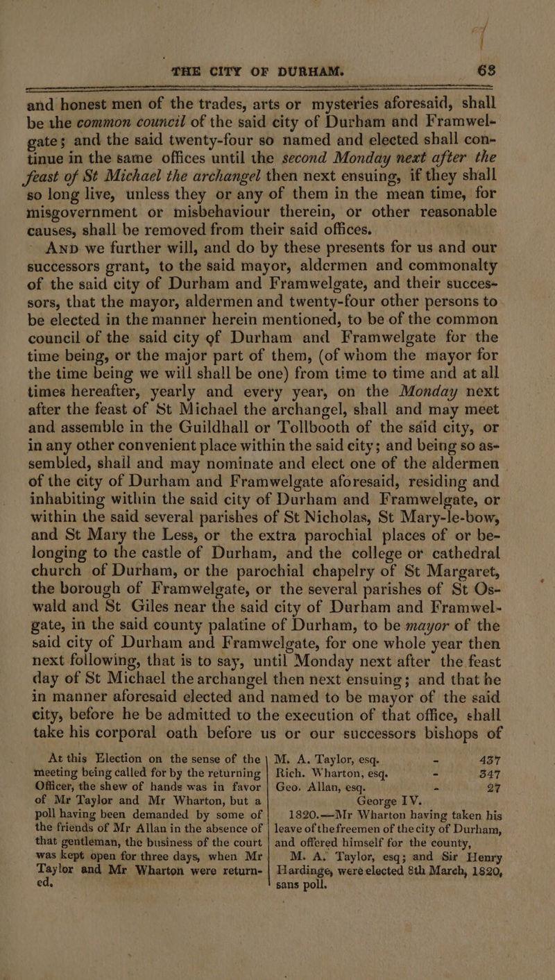and honest men of the trades, arts or mysteries aforesaid, shall be the common council of the said city of Durham and Framwel- gates; and the said twenty-four so named and elected shall con- tinue in the same offices until the second Monday next after the feast of St Michael the archangel then next ensuing, if they shall so long live, unless they or any of them in the mean time, for misgovernment or misbehaviour therein, or other reasonable causes, shall be removed from their said offices. Awnp we further will, and do by these presents for us and our successors grant, to the said mayor, aldermen and commonalty of the said city of Durham and Framwelgate, and their succes- sors, that the mayor, aldermen and twenty-four other persons to be elected in the manner herein mentioned, to be of the common council of the said city g9f Durham and Framwelgate for the time being, or the major part of them, (of whom the mayor for the time being we will shall be one) from time to time and at all times hereafter, yearly and every year, on the Monday next after the feast of St Michael the archangel, shall and may meet and assemble in the Guildhall or Tollbooth of the said city, or in any other convenient place within the said city; and being so as- sembled, shail and may nominate and elect one of the aldermen of the city of Durham and Framwelgate aforesaid, residing and inhabiting within the said city of Durham and Framwelgate, or within the said several parishes of St Nicholas, St Mary-le-bow, and St Mary the Less, or the extra parochial places of or be- longing to the castle of Durham, and the college or cathedral church of Durham, or the parochial chapelry of St Margaret, the borough of Framwelgate, or the several parishes of St Os- wald and St Giles near the said city of Durham and Framwel- gate, in the said county palatine of Durham, to be mayor of the said city of Durham and Framwelgate, for one whole year then next following, that is to say, until Monday next after the feast day of St Michael the archangel then next ensuing; and that he in manner aforesaid elected and named to be mayor of the said city, before he be admitted to the execution of that office, shall take his corporal oath before us or our successors bishops of At this Election on the sense of the M. A. Taylor, esq. - 457 meeting being called for by the returning | Rich. Wharton, esq. - 347 Officer, the shew of hands was in favor | Geo. Allan, esq. - 27 of Mr Taylor and Mr Wharton, but a poll having been demanded by some of the friends of Mr Allan in the absence of that gentleman, the business of the court Seid and Mr Wharton were return- e @ ah George IV. 1820.—-Mr Wharton having taken his leave of thefreemen of the city of Durham, and offered himself for the county, M. A, Taylor, esq; and Sir Henry Hardinge, were elected 8th March, 1820, sans poll.