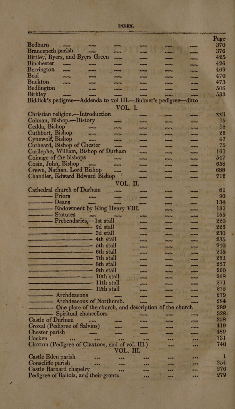 Bedburn ee Lr Brancepeth parish weiee Birtley, Byers, and Byers Green Binchester his Berrington — wwe win Beal mule vooon Buckton fat see Bedlington peo Birkley hte Biddick’s pedigree—Addenda to vol IL—B VOL. 1. Christian religion.— Introduction Colman, Bishop History Cedda, Bishop Cuthbert, Bishop Cynewolf, Bishop Cutheard, Bishop of Chester Carilepho, William, Bishop of Dur Coinage of the bishops Cosin, John, Bishop Crewe, Nathan. Lord Bishop Chandler, Edward Bdward Bishop Fini Blilididdd er’s pe Bes TELE Peeeeereee Babe aPe ee VOL. II. Cathedral church of Durham ee darinntnnanies POPS st sod ———— Deans ————— Endowment by ny King Henry V VIL ——_—— Statutes idee ieee ——-—— Prebendaries,——1st stall —— 2d stall 3d stall 4th stall ‘_———_——m—rentteomonnes Dth stall Pi] 6th stall ign nenentivmen Tt Stall —— 8th stall ee Oth stall ——_—_———. 10th stall 11th stall 12th stall HUPLPEEHTELLLLE Archdeacons __— Archdeacons of Northumb. One plate of the church, and description of t —— Spiritual chancellors Castle of Durham rire hss Croxal (Pedigree of Salvins) es Chester parish sonal ives Cocken oe Claxton (Pedigree of Claxtons, end of vol. UL.) VOL. III. Castle Eden parish ee sae ose Conscliffe parish on a nn vat Castle Barnard chapelry eve oes ove Pedigree of Baliols, and their grants Pb) ens eater ree CREEERL EGE =% o tel tc] Pidd FIliTidl i PLPTTPPLPLILEPLETL a PEPETPL UTE et} Sb ds