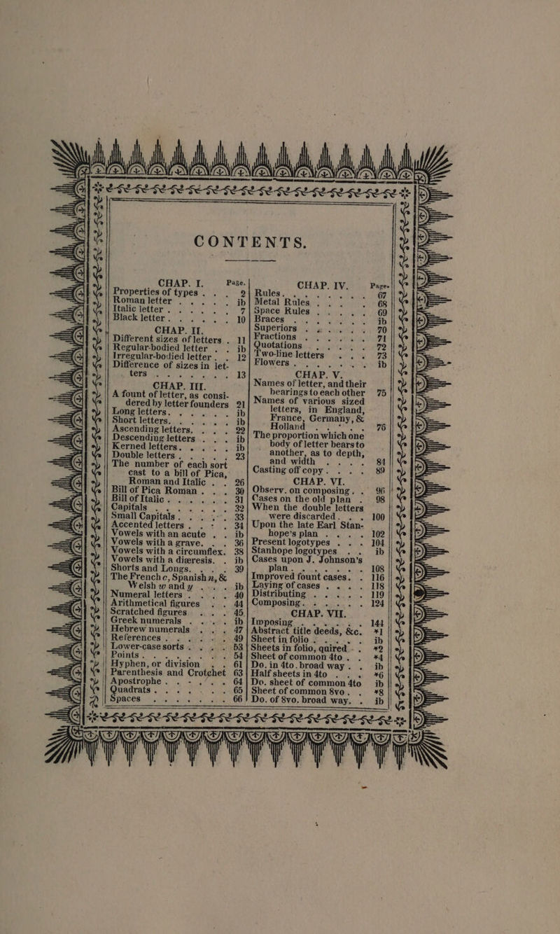 EA NS SRE | = ate. se PACES, snes oes CHAP. I. Page. Properties of types . 2 Roman letter ib Italic letter . : bf Black letter. . . . , 10 CHAP. If. Different sizes of letters . 11 Regular-bodied letter , ib Irregular-bodied letter . 12 Difference of sizes in let- ge 5d EN sai : 13 CHAP. IIL. A fount of letter, as consi- dered by letter founders 21 Long letters. . . . . ib Short letters. . ib Ascending letters. 22 Descending letters . ib Kerned letters. . . . ib Double letters . ; 23 The number of each sort cast to a bill of Pica, Roman and Italic . . 26 Bill of Pica Roman . . 30 BillofItalic..... . . . 31 Capitals . . EE eee. Small Capitals . Pore: Accented letters . . 4 Vowels with an acute . | ib Vowels with a grave. 36 Vowels with a circumflex. 38 Vowels with a dieresis. ib Shorts and Longs. 39 The Frenchc, Spanishn, &amp; I ‘elsh w and y ater ib Numeral letters . 40 Arithmetical figures 44 Scratched figures 45 Greek numerals é ib Hebrew numerals °. 47 | References. . ,.; . 49 | Lower-casesorts . . BB Points . og OM | Hyphen, or division |. ; 61 Parenthesis and Crotchet 63 Apostrophe. . - .’. . 64 Wuadrats 6 oe 6S CHAP. IV. Rules. , ‘ Metal ‘Rules : Space Rules... , Braces ei Superiors » 4»... Fractions Quotations — , eae T'wo-line letters — oh UP hs Flowers. , HAP. 'y. Names of letter, and their bearings to. each other Names of various sized letters, in England, France, Germany, &amp; Holland The se porgon which one body of letter bears to a me to pe: pth, and. wid A Casting off soe Saher CHAP. VI. Observ. on composing . Cases on the old plan . When the double letters were discarded. . Upon the late Earl Stan- hope’s plan... . Present logotypes ns Stanhope logoty Cases upon J. ohnson’s plan. . Improved fount cases. Laying of cases . . . Distributing . . . . Composing... CHAP. VIL. Abstract, title deeds, &amp;e. Sheet in folio. . Sheets in folio, quired . Sheet of common 4to . Do. in 4to. broad way . Half sheetsin4to ... Do. sheet of common 4to Sheet of common 8vo . Do. of 8vo. broad way.
