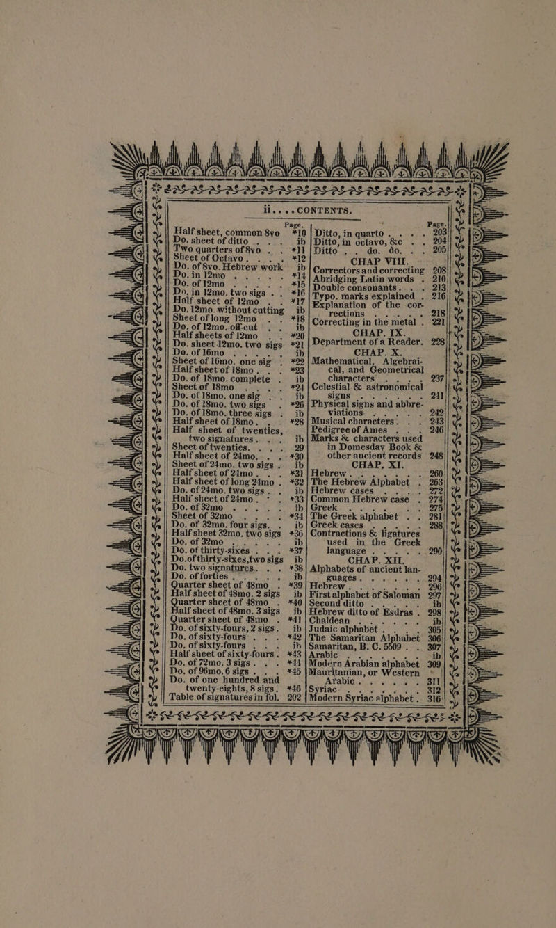i le, 3 sereseseretesese ia! SESE SESE TE SESE SESE SE IE GFE GEILE SESE GE SESE SL Half sheet, common 8yo 0. sheet of ditto Two quarters of 8vo . Sheet of Octavo . : 0. of 8vo. Hebrew bac 0. in 12mo ; Do. of 12mo Z Do. in 12mo. two sigs . . Half sheet of 12mo Sheet of long 12mo Do. of 12mo..off-cut . Half sheets of 12mo Do. sheet .12mo. two i Do. ofl6mo . . Sheet of l6mo. one sig Half sheet of I8mo .. . Do. of 18mo. complete Sheetof18mo .. . . Do. of 18mo. one sig . Do. of 18mo. two sigs . Do. of 18mo. three sigs Half sheet of I8mo. . Half sheet of nth aar two signatures . Sheet of twenties. . ... Half sheet of 24mo., Sheet of 24mo. two sigs . Half sheet of 24mo. ... Half sheet of long 24mo . Do. of 24mo. two sigs . Half sheet of 24mo . Do. of 32mo .. . Sheet of 32mo Do. of 32mo. four sigs. Half sheet 32mo. two haa Do. of 32mo_, ; Do. of thirty- sixes . Do.of thirty-sixes,two sigs Do. two signatures. cgae Do. of forties . . Quarter sheet of 48mo. . Half sheet of 48mo. 2 sigs uarter sheet of 48mo . alf sheet of 48mo. 3 sigs uarter sheet of 48mo o. of sixty-fours, 2 sigs . Do, of sixty-fours . Do, of sixty-fours . . Half sheet of sixty- fours . Do. of 72mo. 3 sigs . Do. of 96mo.6 sigs . . Do. of one hundred and twenty-eights, 8 sigs. Table of signatures i in fol. “0 “ll *12 ib *14 Ditto, in santa ° Ditto; in octavo, ‘&amp;e Ditto . . de. do. CHAP VIII. Correctors and correcting Abridging Latin words . Double consonants . Typo. marks explained . Explanation of the cor. rections CHAP. IX. Department of a Reader. CHAP. xX. | Mathematical, Algebrai- cal, and Geometrical characters’ Celestial &amp; astronomical signs Physical signs and abbre- viations. Musical characters . Pedigree of Ames Marks &amp; characters used in Domesday Book &amp; other ancient records CHAP, XI Hebrew. . The Hebrew Alphabet Hebrew cases .. Common Hebrew case Greek The Greek alphabet Greek cases Contractions &amp; ligatures used in the nen sages SOs ah te ; CH P. XI, Alphabets of ancient ea First alphabet of Saloman Second ditto . . Hebrew ditto of Esdras . Chaldean .. A F Judaic alphabet . &gt; The Samaritan Alphabet 306 Samaritan, B. C. 5509 Arabic . Modern Arabian al shabet 309 Mauritanian, or ener. Arabic . _ Te: Syriac. . Modern Syriac alphabet .