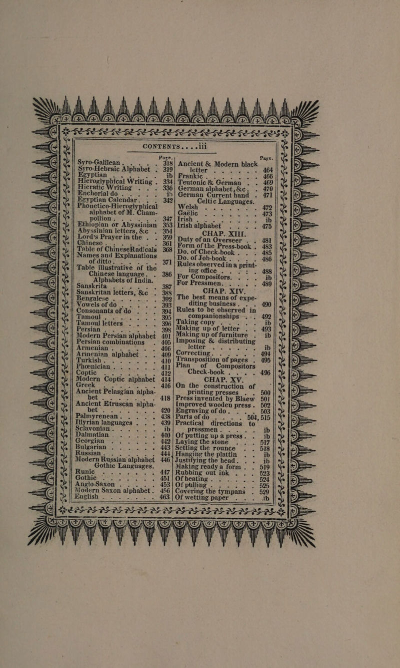 q x ¥ Be SESESE SESE SESE SE SESE SESE SESE SESE 3 [ie CONTENTS... elii 5) ae 5 \ } M, ary be) Hh ih (er Ses Page. Page. Syro-Galilean. . . 318} Ancient &amp; Modern. black Syro-Hebraic Alphabet | 319 letter . . 464 Egyptian . . ib| Frankic . . : . . 466 Hierogly ree Writing . 334| Teutonic &amp; German . . 469 Hieratic Writing . . 336| German alphabet,&amp;c. . 470 &gt; oaeeaiee — ree at od - gi dere lite ban hand : 471 gyptian Calendar. .. eltic Languages. Phonetic Hieroglyphical Welsh Ah alphabet of ham- MONG bee ig ta, we pollion. . 347 | Irish . Fades Math puke A Ethiopian or Abyssinian 353 | Irish alphabet’ a Ngu! far va BAKO Abyssinian letters, &amp;c . 354 CHAP. XIII. Lord’s Prayer inthe . | 359 Duty of an Overseer . . 481 Chinese... 361 Table of ChineseRadicals 368 ie eure spire ; pee amis out. Explanations i Do. of Job- -book ¢ -', 486 Table illustrative of the Yr ine bserved in a print- 188 Chinese language. . 386) For Compositors. Big Shing ‘at Pega of India. oa For Pressmen. pike he Sanskritan letters, &amp;c | 388 CHAP. XIV. Bengalese . . .'. .. , 399| The best means of expe- Vowelsofdo.. .. . . 303 diting business. . . 490 Consonants of do ; | : 394| Rules to be observed in Tamoul . ee cao SG companionships ~.-, 492 Tamoul letters ° ; | | 396|Taking copy . fe Sh Persian . . 393 | Making up of letter |; 493 Modern Persian alphabet 401 eisking up offurniture . ib Persian combinations . 405 | imposing &amp; netics : Armenian . . : 406 letter .. . ib : Correcting . js . 494 farkish alphal habet ela es Transposition of pages . 495 Phoenici eee 5 Plan of Compositors otra dials “Checkbook... @ 496 Modern Coptic alphabet 414 CHAP. XV. Greek . 416 |On the construction of Ancient Pelasgian alpha- printing presses . . 500 et. 418 | Press invented by Blaew 50! Ancient Biruscan alpha. [mproved wooden press. 502 bet 420 | Engraving ofdo. . . . 503 Palmyrenean . - . . + 438|Partsofdo . . . . 504,515 Itlyrian languages - . . 439|Practical directions to Sclavonian. . . . . . ib pressmen. . ie ha) Dalmatian. . . . . , 440/Of putting up apress . Sel) Georgian. . . . . . 442| Laying the stone Aneesh Bulgarian. . . . . . 443|Setting the rounce . . 518 Russian... 4414 | Hanging the plattin . . ib Modern Russian alphabet 446 | Justifying the head. . . ib Gothic Languages. Making ready a form. . 519 Runic .... . . . 447!) Rubbing out ink . . . 523 Gorie. 0... 4GLLOF heating. “+ | 7 64 Anglo-Saxon . 453)Ofptlling . . . « 525 Modern ar alphabet . 456 | Covering the tympans . 529 English . 463 | Of wetting paper . . . ib atl arses eb aie etched | | WANN! SESESE SESE FL GE SESE SE GE SE SL SESL SL EE ww Ce ET ( GED AALAAL Vv Seeiaent eee wa LAER RRNA RR TES ap v 9, | oe ss Me s