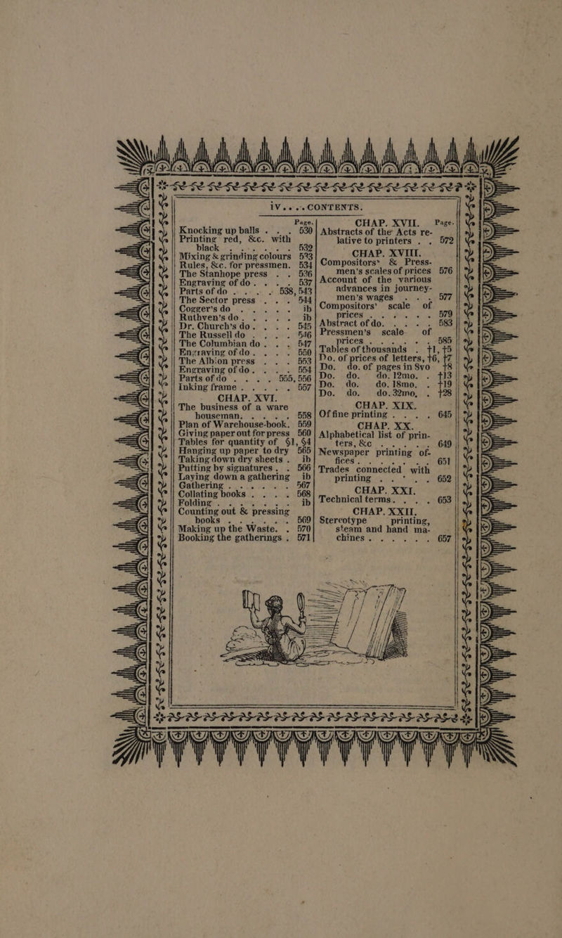 Page. Knocking up balls . 530 Printing red, &amp;c. with black . .- 532 Mixing &amp; grinding colours 533 Rules, &amp;c. for pressmen. 534 The Stanhope press . 536 Engraving of do . 53 Parts of do , p43 The Sector press 544 Cogger’s do . ib Ruthven’s do. . Mg Dr. Church’s do. 545 The Russelldo . |. : 546 AMAAMAAAAAA MA DYICOM G2. hans ee Macsine odes: 4 Tables of thousands th The Albion press 553 | Lo. of prices of letters, 6, a Engraving of do . 554. | Do. do. of pages in Syo | +8 Parts of do . 555,556 | Do. do. ~ do. 12mo. Inking frame . 557 |Do. do. do.18mo. . 19 CHAP. XVI. Do. do. do.32mo, . +28 The business of a ware CHAP. XIX. houseman. . . 58 | Of fine printing . . 645 Plan of Warehouse-book. 559 CHAP. Xx. Giving paperoutforpress 560/ Alphabetical list of prin- Tables for quantity of $1, $4 ters, &amp;c Hanging up paper to dry 565 Newspaper printing ‘of: Taking down dry sheets . _ib ces 651 5 Putting by signatures. . 566) Trades connected” with Laying down a gathering ib printing é : 652 Gathering . ag . 567 AP. XXI vane ‘ook a 7 = Technical terms. &lt;1 4y3.658 connate out &amp; pressing CHAP. XXII. books . . 4 Stereotype printing, Making 4 the Waste. - 570 steam and hand ma- Booking the gatherings , 571 chines . 2 ESE SESE Sete Se SESE SE SE SESE GFE SE HE GE SS FE FE SE SESE FE GE SESE GE SS HE LL SS A eS SS cae) cA SS SL ys (G| ses &lt;i = ’ CHAP. XVII. Abstracts of the Acts re- jJative to printers . CHAP. XVIII. Compositors* &amp; _ Press- men’s scales of prices advances in journey- men’s wages Compositors’ scale of prices 2°... 4 a tae Abstract of do. Aphis Pressmen’s _ scale- bisa ian Oo “I i) SaWanRaRRR RRR aii wren ae , ; . K ; ) , ‘\ : z k w 576 583