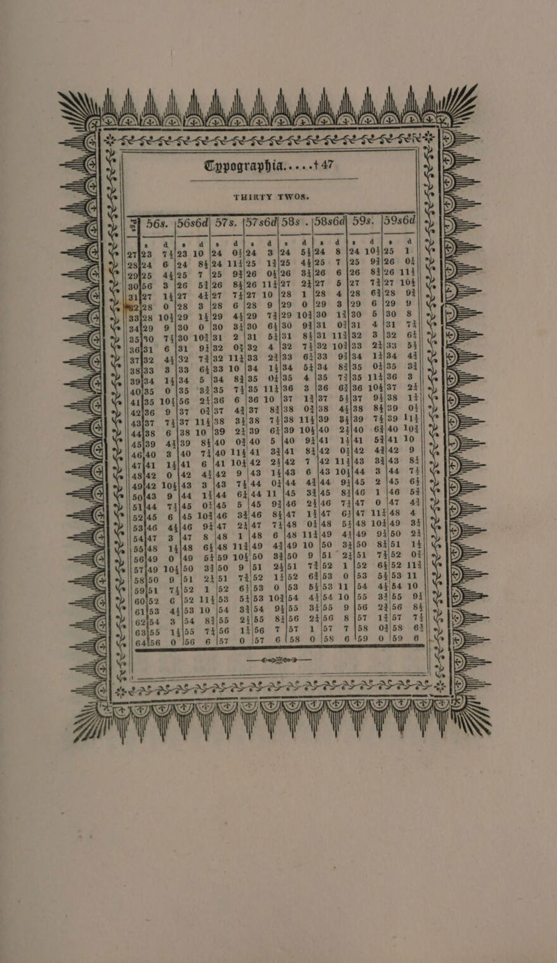 THIRTY TWOS. djs d|s 0 |24 03/24 84/24 114/25 8 74/23 1 7 \25 9} 84 TE 26 26 27 28 29 30 31 32 33 34 35 35 wy 63/28 6 |29