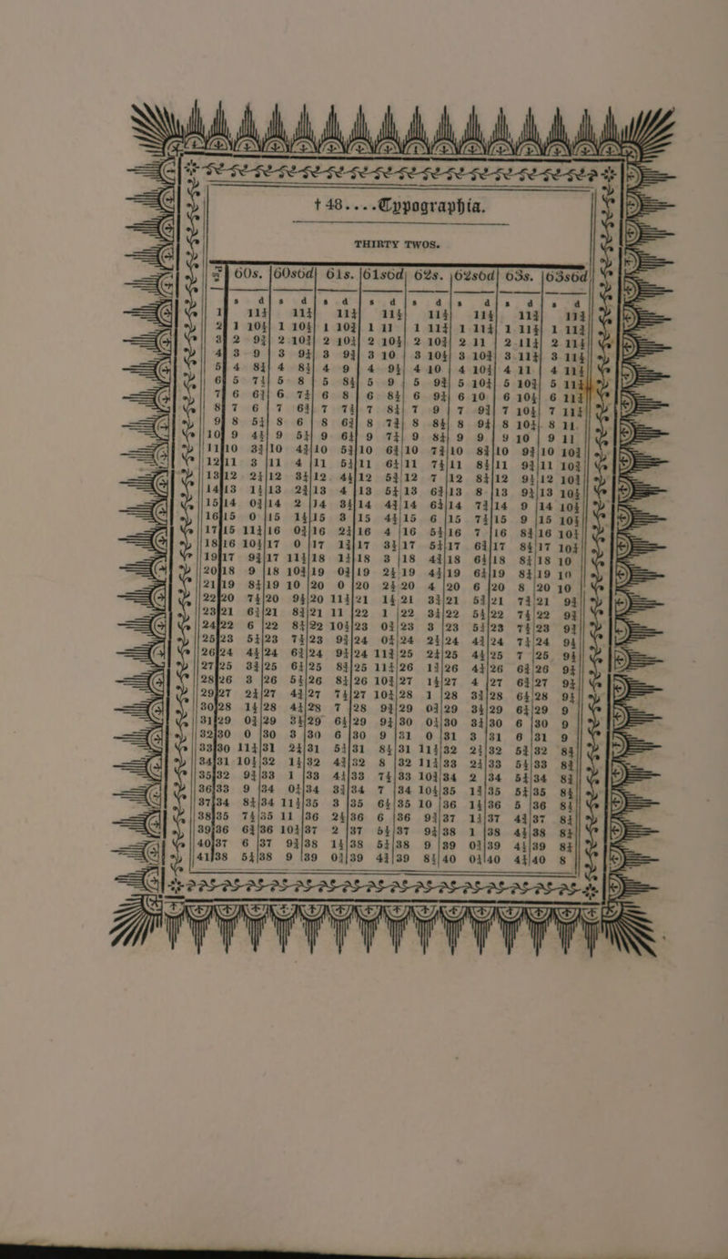 +48....Qppographia. i i} | } BQ