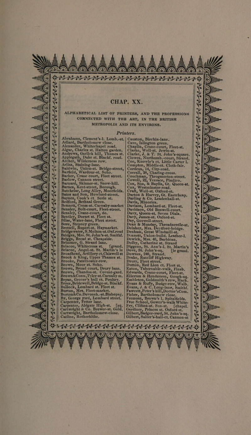 Al SSS =—(¢ Abrahams, Clement’s-l. Lomb.-st. Adlard, Bartholomew close, Alexander, Whitechapel road. Algar, Charles st. Hatton garden. Andrews, Garlick hill, Thames st. App egath Duke st. Blackf. road. Archer, Wilderness row, Arliss, Staining-lane. Baldwin, Union-st. Bridge-street, Barfield, Wardour-st. Soho. Barker, Crane court, Fleet street, Barlow, Cannon street. Barnard, Skinner-st. Snow-hill. Barnes, Kent-street, Borough. Batchelar, Long Alley, Moorfields. Bates and Son, Howland-street. Baynes, Cook’s ct. Serle st. Bedford, Bethnal Green. Bennett, Cross-st. Carnaby-market Bensley, Bolt-court, Fleet-street, Bensley, Crane-court, do. Bentley, Dorset st. Fleet st. Bliss, Water-lane, Fleet street. Bore, Stepney green. Brettell, Rupert-st. Haymarket. Bridgewater, S.Molton-st.Oxf.road Bridges, Mrs. St. John’s-st. Smithf. Briggs, Bread st. Cheapside. Brimmer, G, Strand lane. Briscoe, Whitecross st. {grand. Briscoe, Angel-st. St. Martin’s le Broadhead, Artillery ct.Chiswell st Brook &amp; King, Upper Thames st. Brooke, Paternoster-row. Brown, Moor st. Soho. Brown, Broad court, Drury lane. Brown, Chandos-st. Covent-gard, Brown&amp;Conn,Tyler-st.Carnaby m. Bryan, Grocer’s hall ct. Poultry. Bryer, Bridewell, Bridge-st. Blackf. Bullock, Lombard st. Fleet st. Burton, Mrs, Fleet-market. Burton&amp;Co.Devonsh,-st.Bishopsg, By, George Se Lombard street. Carpenter, Fetter lane. Carpenter, Aldgate High-st. {s4. Cartwright &amp; Co. Brewer-st. Gold, Causton, Birchin-lane. Cave, Islington green. Chaplin, Crane-court, Fleet-st. Clarke, Well-st. Jewin-st. Clarke, J. &amp; T. St. John’s-square. Clowes, Northumb.-court, Strand, Coe, Knowle’s ct, Little Carter 1. Compton, Middle-st. Cloth-fair. Cordeux, 14, City-road. Corrall, 38, Charing-cross. Couchman, Throgmorton-street. Cowell, 22, Terrace, Pimlico, Cox, Son, &amp; Baylis, Gt. Queen-st. Cox, Westminster-road. Craft, Well-st. Oxford-st. Darton &amp; Harvey, Gt. Eastcheap, Darling &amp; Co. Leadenhall-st. Davis, Minories. Davison, Lombard-st. Fleet-st. Dayidson, Old Boswell-court, Davy, Queen-st. Seven Dials, Davy, James-st, Oxford-st. Day, Goswell-street. Dean &amp; Munday, Threadneedle-st. Delahoy, Mrs. Deptford-bridge. Denham, Great Windmill-st. Dennett, Union-build. Leather-]. Dewick, Mrs. 46, Barbican. Dolby, Catherine st. Strand Diggens, St. Ann’s-l, St. Martin’s Dove, St. John’s-sq, [le grand. Downes, 240, Strand. Drake, Ratcliff Highway. Drury, Fleet street. Dutton, Red Lion ct. Fleet st. Eaton, Tabernable-walk, Finsb. Edwards, Crane-court, Fleet-st, Ellerton &amp; Henderson, Gough-sq. Embleton, Goldsmith’s row, Hack. Evans &amp; Rutty, Budge-row, Walb, Evans, J. &amp; C, Long-lane, Smithf, Faweett,Peter’s hill, Doctor’sCom. Fisher, Bartholomew close, Fremont, Brown’s 1. Spitalfields. Free School, Gower’s-walk White- Fry, Clifton-st. Sun-st. [chapel. Gardiner, Princes st. Oxford st. Gilbert, Badger-yard St. John’s-sq. Gilbert, Salter’s-hall-ct, Cannon-st nO Oe Oe