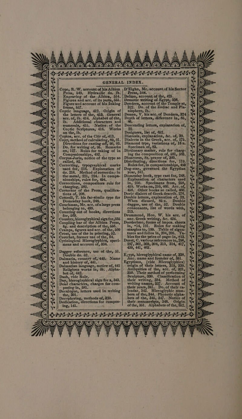 | A i | il S$ BEBE SESE SESE FESEBE SE GEE SES ESE SERS SORES ESE SES ES ES ESE SESE HY | & Cope, R. W. account of his Albion Press, 549, Hydraulic do. ib. | Engraving of the. Albion, 554. Figures and acc. of its parts, 555. Figure and account of his Inking frame, 557. + i Coptic language, 412. Origin of the letters of the, 413. General acc. of, ib, 414, Alphabet of the, ib. Additional characters and numerals, 415. Notice; of the Coptic Scriptures, 416. Works on the, ib. ern ate Coptos, acc. of the City of, 413. Copy, method of yumm | 89, 91. Directions for casting off, 90, 93. Do. for writing of, 95. Remarks on, 127. Rules for taking of in Companionships, 492, _ Corpus-Juris, notice of the type so called, 82. “ae Correcting, typographical marks used for, 216. Explanation of do. 218. Method of correcting in the metal, 221, 224.: In compa- nionships, rules for, 494, Corrections, compositors: rule for charging, 582. Corrector of the Press, qualifica- tions of, 208. Cottrell, T. his fac-simile type for Domesday book, 248. Couchman, Mr. acc, ofalarge press belonging to, 499. irs out of books, directions Counkey, bieroglyphical sign for,335 ountry, hieroglyphicai sign for, Coupling bar of the Albion Press, fig. and description of the, 556. Cramps, figures and acc, of the, 509 Cross, use of the in printing, 52. Crotchet, —— a of fe 64, ; Cyriologica erog cs, speci- be account of 334° Dagger reference, use of the, 51. ouble do. 52, Dalmatia, country of, 440: Name and history of, 441. : Dalmatian language, notice of, 441 bet of, 442. Dash, vide Rule. Day, hieroglyphical sign for a, 343. Dead characters, charges for com- posing in, 581. * = Decalogue, letters used in writing the, 301. : Decyphering, methods of, 320. Dedication, directions for compos- ing, 141, 2 WY HOF), D’Eighn, Mr. account of his Sector Press, 544. . : : Demotice writing of Egypt, 336, Dendera, account of t e Temple at, | “822. Do. of the Zodiac and Pla- nisphere, ib. Denon, V. his acc. of Dendera, 324 et of ‘letters, difference in, 85, Descending letters, explanation of, Designers, list of, 652. Dieresis, explanation, &c. of, 39. Dialects in the Greek, acc. of, 275. Diamond type, variations of, 16n. Specimen of, 83, Dictionary matter, rule for charg- Dioscorus, St. prayer of, 360. Distributing, directions for, 119. Rules for, in companionships, 493 Dog-star, governed the Egyptian year, 341. Domesday book, type cast for, 248. Explanation of characters used in, 250. Specimens from, 258, 459. Works on, 259, 460. Acc. of, 458. Other books’so called, 460. Doric dialect of Greek describ. 276, Double letters, explanation of, 23. When disused, 85n. Double dagger, use of the, 52. Double consonants, list of words with, Drummond, Hon. W. his ace. of anc, Greek writing, &c. 424. Duodecimo, forms of impos. sheets in, *14, 191, Rules for making margins to, 199. Table of signa- tures and folios in, 204,205. Ta- bles for the price of pages in, +13. Duret, C, various references to, 296, 297, 301, 303, 304, 313, 314, 417, 439, 441, 463. Ezypt, hieroglyphical name of, 338, ae pote. 44 founder of, 351. vide Hieroglyphics) rahe 19, 339 ? . origin of their letters, Antiquities of the, acc. of, 321, 350. ir method of performing Sculpture, 330. Classification of their writing, 334. Method of writing names, 337. Account of their years, 341, Do, of their ca- lendar bers of the, 344. - Phonetic alpha- bets of the, 345, 347. Notice of their. manuseripts, 348. wt ty of the, 351. Alp abets of the, 352. e & ta shin i ry . wk TAKE i | |
