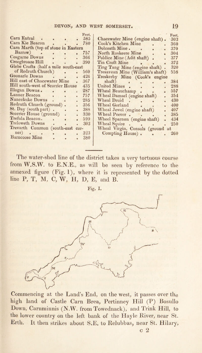 FCGt. Carn Entral .... 585 Carn Kie Beacon . . . 780 Cam Marth (top of stone in Eastern Barrow) . . . ,757 Cosgarne Downs . . . 366 Creegbroaze Hill . . . 390 Glebe Crofts (half a mile south-east of Redruth Church) . . 560 Goonarle Downs . . . 426 Hill east of Chacewater Mine . 367 Hill south-west of Scorrier House 435 Illogan Downs .... 287 Lanner Beacon . . .757 Nancekuke Downs . . . 285 Redruth Church (ground) . . 356 St. Day (southpart) . . . 388 Scorrier House (ground) . . 330 Trefula Beacon. . . . 599 Treloweth Downs . . . 303 Trevarth Common (south-east cor- ner) 323 Barncoose Mine . . . 380 Feet. Chacewater Mine (engine shaft) . 303 Cook’s Kitchen Mine . . 360 Dolcoath Mine. . . . 370 North Roskeere Mine . . 304 Poldice Mine (Adit shaft) . . 377 Tin Croft Mine . . .372 Ting Tang Mine (engine shaft) . 320 Tresavean Mine (William’s shaft) 558 Treskerby Mine (Cook’s engine shaft) .... 384 United Mines .... 288 Wheal Beauchamp . . . 557 Wheal Damsel (engine shaft) . 354 Wheal Druid .... 430 Wheal Gorland . . . 400 Wheal Jewel (engine shaft) . 407 Wheal Peever .... 385 Wheel Sparnon (engine shaft) . 434 Wheal Squire .... 250 Wheal Virgin, Consols (ground at Compting House) * . . 260 The water-shed line of the district takes a very tortuous course from W.S.W. to E.N.E., as will be seen by reference to the annexed figure (Fig. 1), where it is represented by the dotted line P, T, M, C, W, H, D, E, and B. Commencing at the Land’s End, on the west, it passes over the high land of Castle Carn Brea, Pertinney Hill (P) Bosullo Down, Carnminnis (N.W. from Towednack), and Trink Hill, to the lower country on the left bank of the Hayle River, near St. Ertli. It then strikes about S.E. to Relubbas, near St. Hilary, c 2