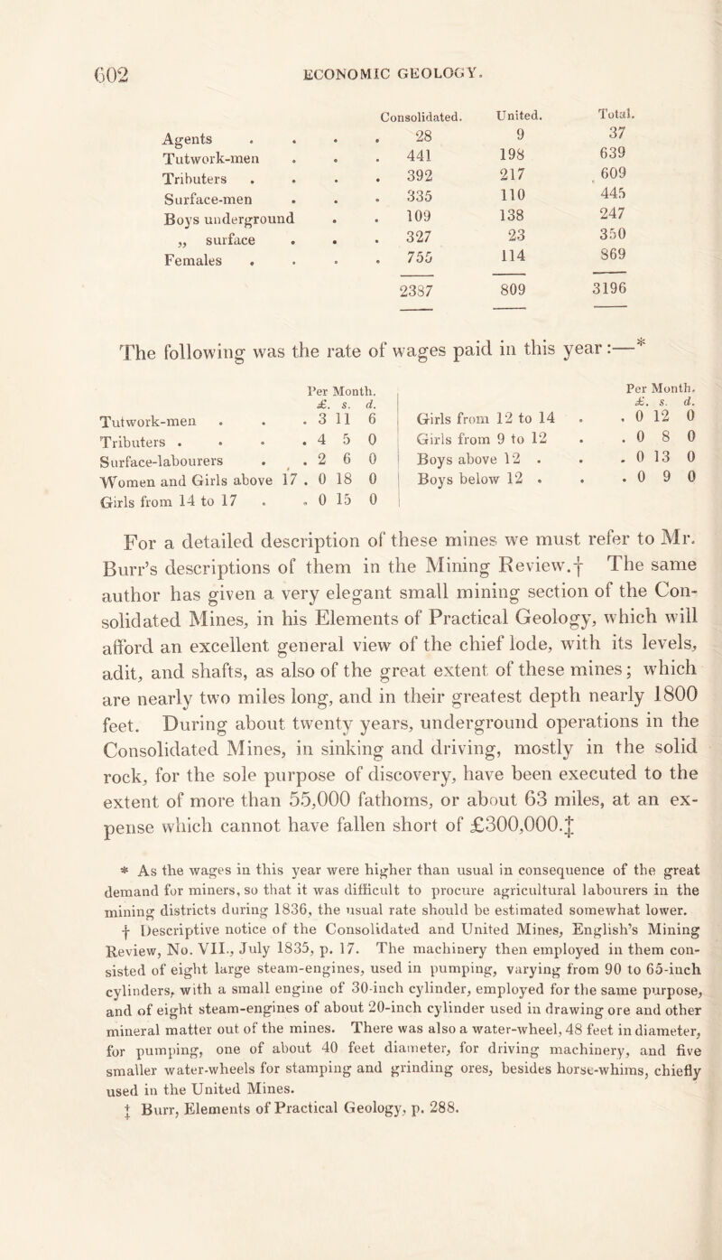 Consolidated. United. Total. Agents 28 9 37 Tutwork-men 441 198 639 Tributers 392 217 609 t Surface-men 335 110 445 Boys underground 109 138 247 „ surface 327 23 350 Females . 755 114 869 2337 809 3196 The following was the rate of wages paid in this year:—* Per Month. Per Month. £. s. d. £. s. d. Tutwork-men . . . 3 11 6 Girls from 12 to 14 . 0 12 0 Tributers . * • .45 0 Girls from 9 to 12 . . 0 8 0 Surface-labourers . .26 0 Boys above 12 . . 0 13 0 Women and Girls above 17 . 0 18 0 Boys below 12 . . 0 9 0 Girls from 14 to 17 . ,015 0 For a detailed description of these mines we must refer to Mr. Burr’s descriptions of them in the Mining Review.^ The same author has given a very elegant small mining section of the Con- solidated Mines, in his Elements of Practical Geology, which will afford an excellent general view of the chief lode, with its levels, adit, and shafts, as also of the great extent of these mines; which are nearly two miles long, and in their greatest depth nearly 1800 feet. During about twenty years, underground operations in the Consolidated Mines, in sinking and driving, mostly in the solid rock, for the sole purpose of discovery, have been executed to the extent of more than 55,000 fathoms, or about 63 miles, at an ex- pense which cannot have fallen short of £300,000.J * As the wages in this year were higher than usual in consequence of the great demand for miners, so that it was difficult to procure agricultural labourers in the mining districts during 1836, the usual rate should be estimated somewhat lower. j- Descriptive notice of the Consolidated and United Mines, English’s Mining Review, No. VII., July 1835, p. 17. The machinery then employed in them con- sisted of eight large steam-engines, used in pumping, varying from 90 to 65-inch cylinders, with a small engine of 30-inch cylinder, employed for the same purpose, and of eight steam-engines of about 20-inch cylinder used in drawing ore and other mineral matter out, of the mines. There was also a water-wheel, 48 feet in diameter, for pumping, one of about 40 feet diameter, for driving machinery, and five smaller water-wheels for stamping and grinding ores, besides horse-whims, chiefly used in the United Mines. + Burr, Elements of Practical Geology, p. 288.