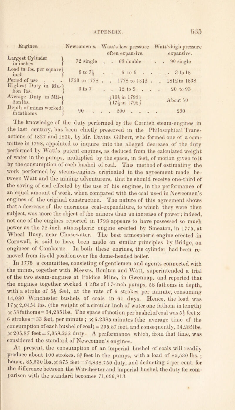 Engines. Newcomen’s. Watt’s low pressure Watt’s high pressure Largest Cylinder ) in inches j often expansive. expansive. 72 single , . 63 double . . 90 single Load in lbs. per square] inch j 1 6 to 7i , . 6 to 9 . . 3 to 18 Period of use 1720 to 1778 . . 1778 to 1812 . . 1812 to 1838 Highest Duty in Mil-i lion lbs. j- 3 to 7 . . 12 to 9 20 to 93 Average Duty in Mil-] lion lbs. j j19| in 1793) \17|in 1798/ About 50 Depth of mines worked i in fathoms ] [■ 90 . . . 200 . . . 290 The knowledge of the duty performed by the Cornish steam-engines in the last century, has been chietiy preserved in the Philosophical Trans- actions of 1827 and 1830, by Mr. Davies Gilbert, who formed one of a com- mittee in 1798, appointed to inquire into the alleged decrease of the duty performed by Watt’s patent engines, as deduced from the calculated weight of water in the pumps, multiplied by the space, in feet, of motion given to it by the consumption of each bushel of coal. This method of estimating the work performed by steam-engines originated in the agreement made be- tween Watt and the mining adventurers, that he should receive one-third of the saving of coal effected by the use of his engines, in the performance of an equal amount of work, when compared with the coal used in Newcomen’s engines of the original construction. The nature of this agreement shows that a decrease of the enormous coal-expenditure, to which they were then subject, was more the object of the miners than an increase of power ; indeed, not one of the engines reported in 1798 appears to have possessed so much power as the 72-inch atmospheric engine erected by Smeaton, in 1775, at Wheal Busy, near Chasewater. The best atmospheric engine erected in Cornwall, is said to have been made on similar principles by Bridge, an engineer of Camborne. In both these engines, the cylinder had been re- moved from its old position over the dome-headed boiler. In 1778 a committee, consisting of gentlemen and agents connected with the mines, together with Messrs. Boulton and Watt, superintended a trial of the two steam-engines at Poldice Mine, in Gwennap, and reported that the engines together worked 4 lifts of 1 7-inch pumps, 58 fathoms in depth, with a stroke of 5^ feet, at the rate of 6 strokes per minute, consuming 14,080 Winchester bushels of coals in 61 days. Hence, the load was 17 X 2,0454 lbs. (the weight of a circular inch of water one fathom in length) X 58 fathoms = 34,285 lbs. The space of motion per bushel of coal was 5^ feetx 6 strokes = 33 feet, per minute ; X 6.2385 minutes (the average time of the consumption of each bushel of coal) = 205.87 feet, and consequently, 34,285lbs. X 205.87 feet = 7,058,252 duty. A performance which, from that time, was considered the standard of Newcomen's engines. At present, the consumption of an imperial bushel of coals will readily produce about 100 strokes, 8| feet in the pumps, with a load of 85,530 lbs. ; hence, 85,530 lbs. X 875 feet = 74,838,750 duty, and deducting 5 per cent, for the difference between the Winchester and imperial bushel, the duty for com- parison with the standard becomes 71,096,813.