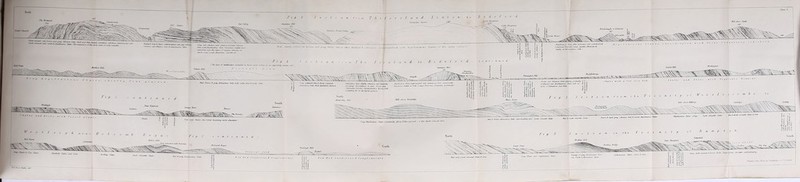 HiUiborvm/K cr/lrkirrvw ' - HaUcnj Mouth lulle. Anjitla, thaler .xml Siliavar Griu,parting gradually n-rrh*unl ut/o drytllarrour Shtrj with rto- bJrj ' ' Limestone antlGrilr. \cr Le/yidodtrutrvn Jtncnl, Beth thr higher p^rDunr. North CZntM ortlu. Hill, Mlu/didtl lezrumrs fjd tdarrl ,r /. urrd Shitej A y /gray! South Uodrlaj Bridge South tejllrigh Hdl Prudal