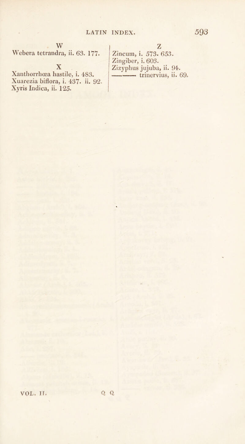 W Webera tetrandra, ii. 63. 177. X Xanthorrhoea hastile, i. 483. Xuarezia biflora, i. 437. ii. 92. Xyris Indica, ii, 125. ZincLim, i. 573. 653. Zingiber, i. 603. Zizyphus jujuba, ii. 94, —• trinervius, ii. 69, VOL, II. a Q