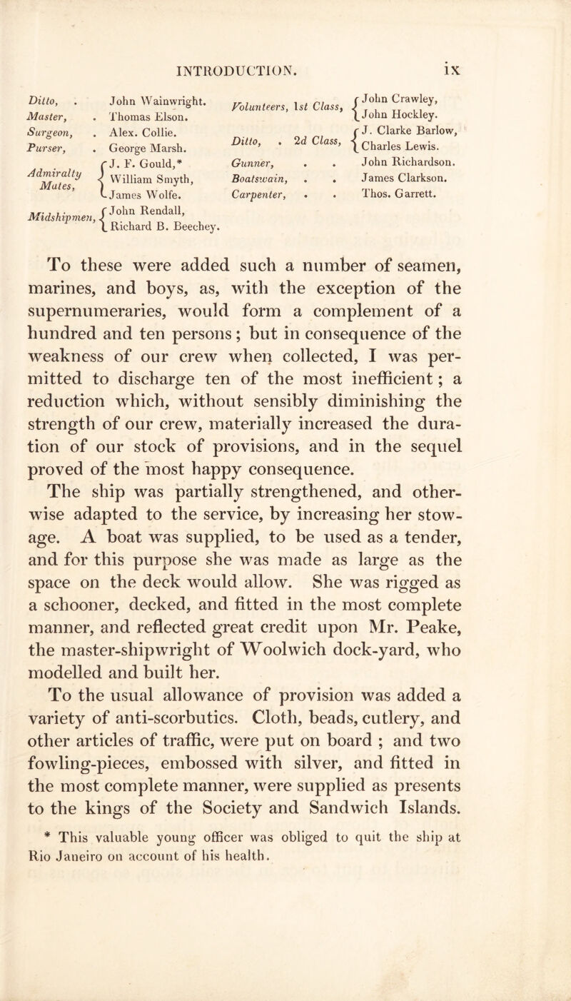Ditto, John Wainwright. Volunteers, lsi Class, Master, Thomas Elson. Surgeon, Alex. Collie. Purser, George Marsh. Ditto, . 2d Class, 1 rJ. F. Gould,* Gunner, Admiralty Mates, William Smyth, Boatswain, . , ! L James Wolfe. Carpenter, Midshipmen, {John Rendall, Richard B. Beechey. c John Crawley, \John Hockley. c J. Clarke Barlow, \ Charles Lewis. John Richardson. James Clarkson. Thos. Garrett. To these were added such a number of seamen, marines, and boys, as, with the exception of the supernumeraries, would form a complement of a hundred and ten persons; but in consequence of the weakness of our crew when collected, I was per- mitted to discharge ten of the most inefficient; a reduction which, without sensibly diminishing the strength of our crew, materially increased the dura- tion of our stock of provisions, and in the sequel proved of the most happy consequence. The ship was partially strengthened, and other- wise adapted to the service, by increasing her stow- age. A boat was supplied, to be used as a tender, and for this purpose she was made as large as the space on the deck would allow. She was rigged as a schooner, decked, and fitted in the most complete manner, and reflected great credit upon Mr. Peake, the master-shipwright of Woolwich dock-yard, who modelled and built her. To the usual allowance of provision was added a variety of anti-scorbutics. Cloth, beads, cutlery, and other articles of traffic, were put on board ; and two fowling-pieces, embossed with silver, and fitted in the most complete manner, were supplied as presents to the kings of the Society and Sandwich Islands. * This valuable young officer was obliged to quit the ship at Rio Janeiro on account of his health.