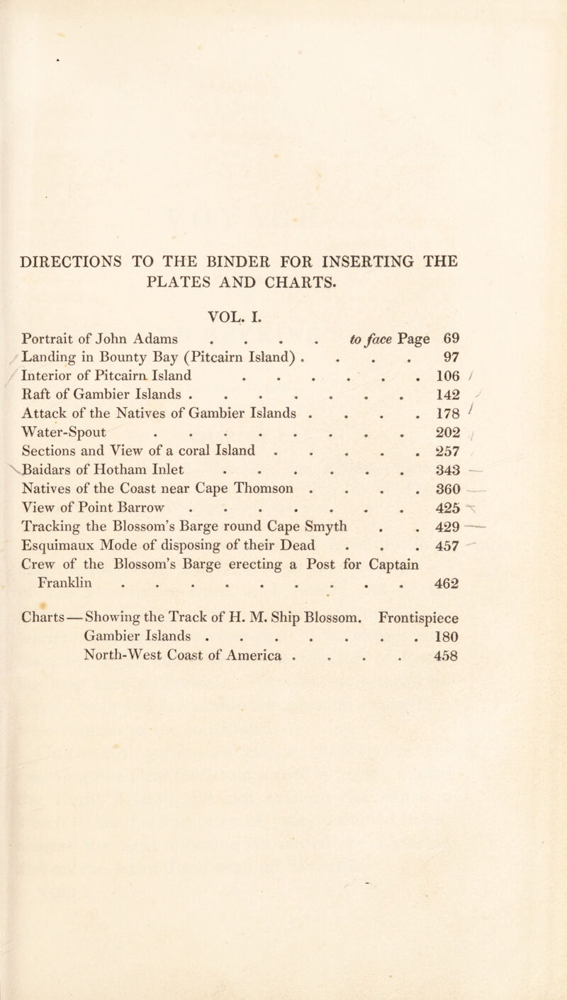DIRECTIONS TO THE BINDER FOR INSERTING THE PLATES AND CHARTS. VOL. L Portrait of John Adams . . . . to face Page Landing in Bounty Bay (Pitcairn Island) ... * Interior of Pitcairn Island ...... Raft of Gambier Islands ....... Attack of the Natives of Gambier Islands .... Water-Spout ........ Sections and View of a coral Island ..... Baidars of Hotham Inlet ...... Natives of the Coast near Cape Thomson .... View of Point Barrow ....... Tracking the Blossom’s Barge round Cape Smyth Esquimaux Mode of disposing of their Dead Crew of the Blossom’s Barge erecting a Post for Captain Franklin ......... 69 97 106 / 142 178 y 202 257 343 — 360 425 ^ 429 — 457 462 Charts — Showing the Track of H. M. Ship Blossom. Frontispiece Gambier Islands . . . . . . .180 North-West Coast of America .... 458