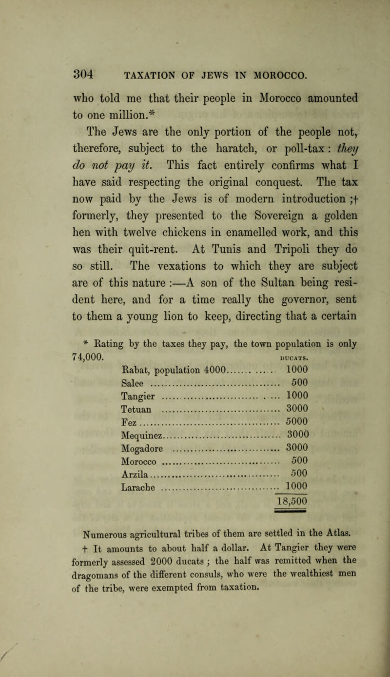 who told me that their people in Morocco amounted to one million.* The Jews are the only portion of the people not, therefore, subject to the haratch, or poll-tax: they do not pay it. This fact entirely confirms what I have said respecting the original conquest. The tax now paid by the Jews is of modern introduction ;+ formerly, they presented to the Sovereign a golden hen with twelve chickens in enamelled work, and this was their quit-rent. At Tunis and Tripoli they do so still. The vexations to which they are subject are of this nature :—A son of the Sultan being resi¬ dent here, and for a time really the governor, sent to them a young lion to keep, directing that a certain * Rating by the taxes they pay, the town population is only 74,000. DUCATS. Rabat, population 4000. . 1000 Salee . 500 Tangier . 1000 Tetuan . 3000 Fez. 5000 Mequinez. 3000 Mogadore . 3000 Morocco . 500 Arzila. 500 Larache . 1000 18,500 Numerous agricultural tribes of them are settled in the Atlas, t It amounts to about half a dollar. At Tangier they were formerly assessed 2000 ducats ; the half was remitted when the dragomans of the different consuls, who were the wealthiest men of the tribe, were exempted from taxation.