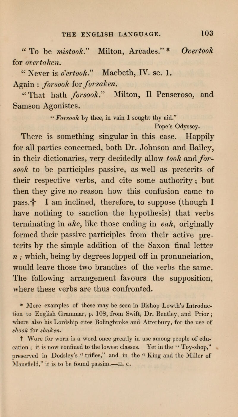 “ To be mistook. Milton, Arcades.” * Overtook for overtaken. Never is dertook. Macbeth, IV. sc. 1. Again : forsook for forsaken. “That hath forsook. Milton, II Penseroso, and Samson Agonistes. “ Forsook by thee, in vain I sought thy aid.” Pope’s Odyssey. There is something singular in this case. Happily for all parties concerned, both Dr. Johnson and Bailey, in their dictionaries, very decidedly allow took and for¬ sook to be participles passive, as well as preterits of their respective verbs, and cite some authority; but then they give no reason how this confusion came to pass.'!' I am inclined, therefore, to suppose (though I have nothing to sanction the hypothesis) that verbs terminating in ake, like those ending in eak, originally formed their passive participles from their active pre¬ terits by the simple addition of the Saxon final letter n ; which, being by degrees lopped off in pronunciation, would leave those two branches of the verbs the same. The following arrangement favours the supposition, where these verbs are thus confronted. * More examples of these may be seen in Bishop Lowth’s Introduc¬ tion to English Grammar, p. 108, from Swift, Dr. Bentley, and Prior; where also his Lordship cites Bolingbroke and Atterbury, for the use of shook for shaken. + Wore for worn is a word once greatly in use among people of edu¬ cation ; it is now confined to the lowest classes. Yet in the “ Toy-shop,” preserved in Dodsley’s “ trifles,” and in the “ King and the Miller of Mansfield,” it is to be found passim.—ii. c.
