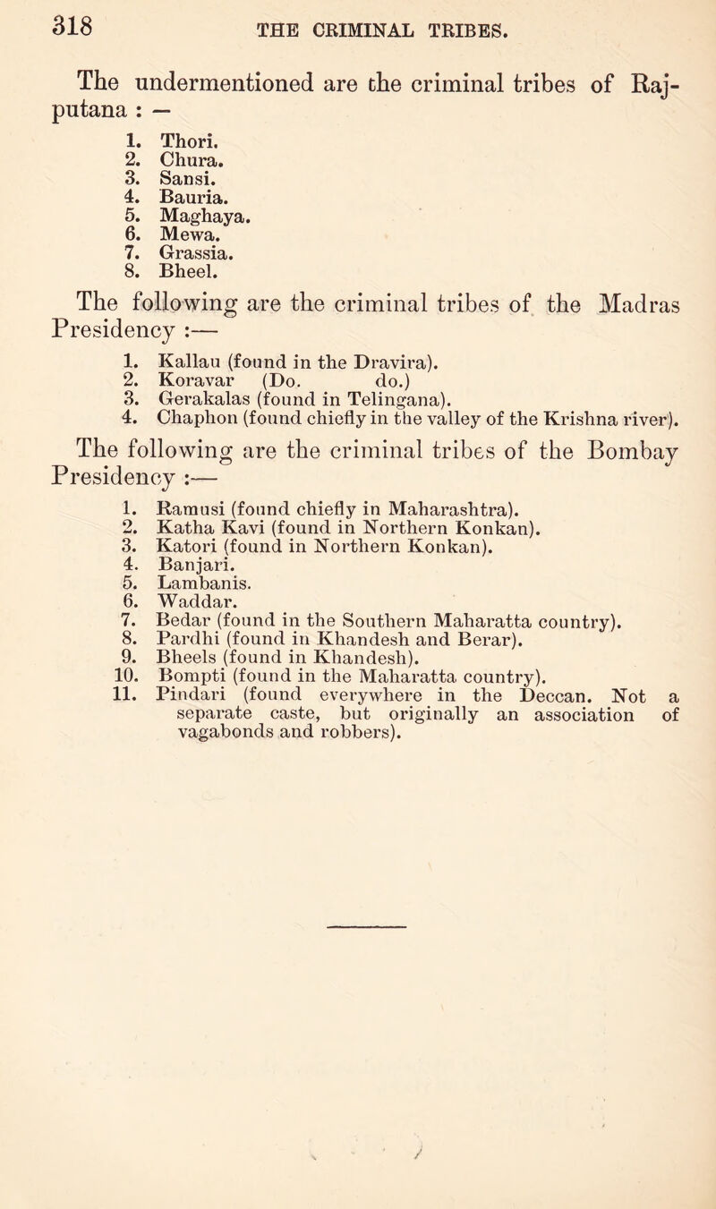 The undermentioned are the criminal tribes of Raj- putana : — 1. Thori. 2. Chura. 3. Sansi. 4. Bauria. 5. Maghaya. 6. Mewa. 7. Grassia. 8. Bheel. The following are the criminal tribes of the Madras Presidency :— 1. Kallau (found in the Dravira). 2. Koravar (Do. do.) 3. Gerakalas (found in Telingana). 4. Chaphon (found chiefly in the valley of the Krishna river). The following are the criminal tribes of the Bombay 1. Rarausi (found chiefly in Maharashtra). 2. Katha Kavi (found in Northern Konkan). 3. Katori (found in Northern Konkan). 4. Banjari. 5. Lambanis. 6. Waddar. 7. Bedar (found in the Southern Maharatta country). 8. Pardhi (found in Khandesh and Berar). 9. Bheels (found in Khandesh). 10. Bompti (found in the Maharatta country). 11. Pindari (found everywhere in the Deccan. Not a separate caste, but originally an association of vagabonds and robbers). /