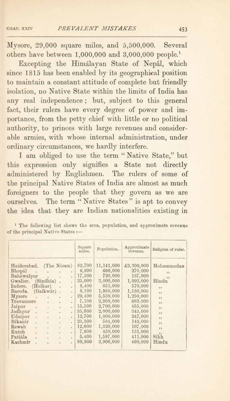 Mysore, 29,000 square miles, and 5,500,000. Several others have between 1,000,000 and 3,000,000 people.1 Excepting the Himalayan State of Nepal, which since 1815 has been enabled by its geographical position to maintain a constant attitude of complete but friendly isolation, no Native State within the limits of India has any real independence ; but, subject to this general fact, their rulers have every degree of power and im- portance, from the petty chief with little or no political authority, to princes with large revenues and consider- able armies, with whose internal administration, under ordinary circumstances, we hardly interfere. I am obliged to use the term “ Native State,” but this expression only signifies a State not directly administered by Englishmen. The rulers of some of the principal Native States of India are almost as much foreigners to the people that they govern as we are ourselves. The term “ Native States ” is apt to convey the idea that they are Indian nationalities existing in 1 The following list shows the area, population, and approximate revenue of the principal Native States :— Square miles. Population. Approximate revenue. Religion of ruler. Haiderabad. (The Nizam) 82,700 11,141,000 £3,300,000 Mohammedan Bhopal .... 6,990 666,000 270,000 3 3 Bahawalpur 17,300 720,000 137,000 3 3 Gwalior. (Sindhia) . 25,000 3,000,000 1,092,000 Hindu Indore. (Holkar) 8,400 851,000 570,000 3 3 Baroda. (Gaikwar) . 8,100 1,950,000 1,130,000 3 3 Mysore .... 29,400 5,539,000 1,250,000 3 3 Travancore 7,100 2,950,000 663.000 Jaipur .... 15,500 2,700,000 455,000 3 3 Jodhpur .... 35,000 2,000,000 343,000 3 3 Udaipur .... 12,700 1,000,000 247,000 3) Bikanir .... 23,300 584,000 143,000 3 3 Rewah .... 12,600 1,320,000 107,000 3 3 Kutch .... 7,600 450,000 131,000 Patiala .... 5,400 1,597,000 411,000 Sikh Kashmir .... 80,900 2,906,000 460,000 Hindu