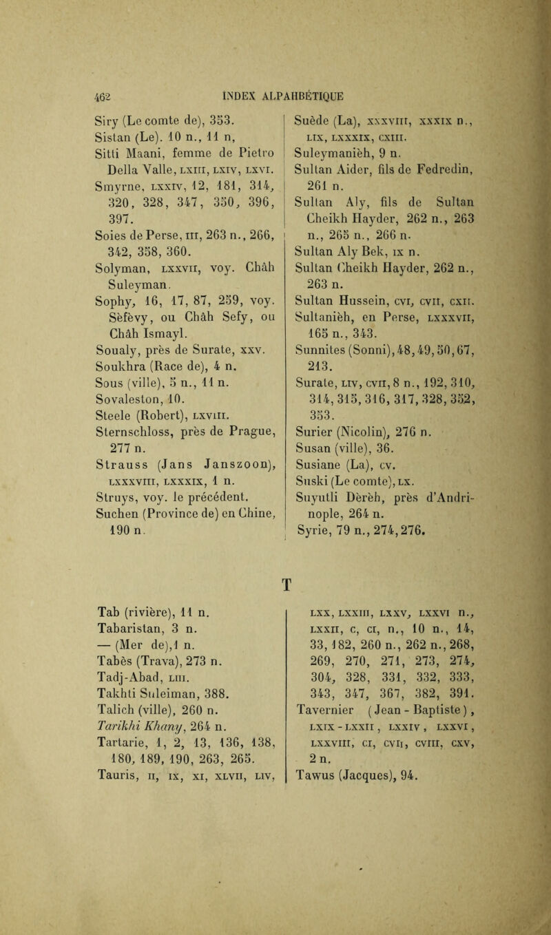 Siry (Lecomte de), 353. Sislan (Le). 10 n., lin, Sitti Maani, femme de Pietro Délia Valle, Lxirr, lsiv, lxvi. Smyrne, lxxiv, 12, 181, 314, 320, 328, 347, 350, 396, 397. Soies de Perse, in, 263 n., 266, 342, 358, 360. Solyman, lxxvii, voy. Châh Suleyman. Sophy, 16, 17, 87, 259, voy. Sèfèvy, ou Châh Sefy, ou Châh Ismayl. Soualy, près de Surate, xxv. Soukhra (Race de), 4 n. Sous (ville), 5 n., 11 n. Sovaleston, 10. Steele (Robert), lxviii. Sternschloss, près de Prague, 277 n. Strauss (Jans Janszoon), Lxxxvnr, lxxxix, 1 n. Striiys, voy. le précédent. Suchen (Province de) en Chine, 190 n. Tab (rivière), lin. Tabaristan, 3 n. — (Mer de),l n. Tabès (Trava), 273 n. Tadj-Abad, lui. Takhti Suleiman, 388. Talich (ville), 260 n. Tarikhi Khany, 264 n. Tartarie, 1, 2, 13, 136, 138, 180, 189, 190, 263, 265. Tauris, ii, ix, xi, xlvii, liv. Suède (La), xxxvrrr, xxxix n., LIX, LXXXIX, cxiir. Suleymanièh, 9 n. Sultan Aider, fils de Fedredin, 261 n. Sultan Aly, fils de Sultan Cheikh Hayder, 262 n., 263 n., 265 n., 266 n. Sultan Aly Bek, ix n. Sultan Cheikh Hayder, 262 n., 263 n. Sultan Hussein, cvr, cvir, cxii. Sultanièh, en Perse, lxxxvii, 165 n., 343. Sunnites (Sonni),48,49,50,67, 213. Surate, liv, cvri,8 n., 192, 310, 314,315,316, 317,328,352, 353. Surier (Nicolin), 276 n. Susan (ville), 36. Susiane (La), cv. Suski (Le comte), lx. Suyutli Dèrèh, près d’Andri- nople, 264 n. Syrie, 79 n., 274,276. LXX, LXXIII, LXXV, LXXVI n., Lxxir, c. Cl, n., 10 n., 14, 33,182, 260 n., 262 n.,268, 269, 270, 271, 273, 274, 304, 328, 331, 332, 333, 343, 347, 367, 382, 391. Tavernier ( Jean - Baptiste ), LXrX - LXXII , LXXIV , LXXVI , Lxxviir, CI, cvn, cviii, cxv, 2n. Tawus (Jacques), 94.