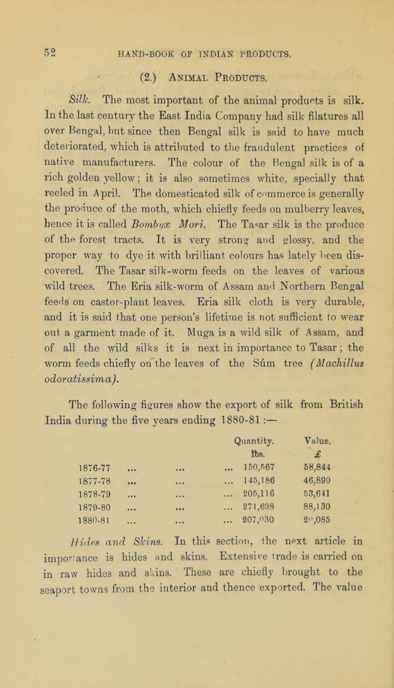 so (2.) Animal Products, Silk. The most important of the animal produ<>ts is silk. In the last century the East India Company had silk filatures all over Bengal, hut since then Bengal silk is said to have much deteriorated, which is attributed to the fraudulent practices of native manufacturers. The colour of the Bengal .'^ilk is of a rich golden yellow; it is also sometimes white, specially that reeled in April. The domesticated silk of commerce is generally the produce of the moth, which chiefly feeds on mulberry leaves, hence it is called Bombijx Mori. The Ta«ar silk is the produce of the forest tracts. It is very strong and glossy, and the proper way to dye it with brilliant colours has lately been dis- covered. The Tasar silk-worm feeds on the leaves of various wild trees. The Eria silk-worm of Assam and Northern Bengal feeds on castor-plant leaves. Eria silk cloth is very durable, and it is said that one person’s lifetime is not sufficient to wear out a garment made of it. Muga is a wild silk of Assam, and of all the wild silks it is next in importance to Tasar; the worm feeds chiefly onTthe leaves of the .Sum tree (Machillus odoratissima). The following figures show the export of silk from British India during the five years ending 1880-81 :— 1876-77 • • • Quantity. fbs. ... l.')0,r.67 Value. ' £ 68,844 1877-78 • •• ... 145,186 46,890 1878-79 • •• ... 205,116 53,641 1879-80 • •• • • • ... 271,698 88,130 1880-81 ... ... ... 207,0.30 20,085 1 lidos and Skins. In this section, the next article importance is hides find skins. Extensive trade is carried in raw hides and skins. These are chiefly brought to seaport towns from the interior and thence exported. The value