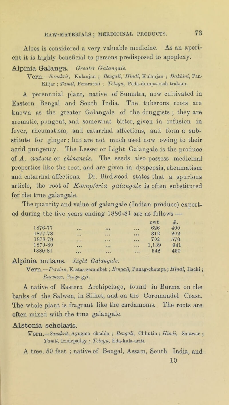 Aloes is considered a very valuable medicine. As an aperi- ent it is highly benollcial to persons predisposed to apoplexy. Alpinia Galanga. Greater Galangale. Vern.—Sanskrit, Kulanjau ; Bengali, Hindi, Kulaujau ; Dakhini, Pan- Kiljar ; Tamil, Perarattai ; Telugu, Pecla-dumpa-rash-trakam. A perennnial plant, native of Sumatra, now cultivated in Eastern Bengal and South India. The tuberous roots are known as the greater Galangale of the druggists ; they are aromatic, pungent, and somewliat bitter, given in infusion in fever, rheumatism, and catarrhal affections, and form a sub- stitute for ginger; but are not much used now owing to their acrid pungency. The Lesser or Light Galangale is the produce of A. nutans or chinensis. The seeds also possess medicinal properties like the root, and are given in dyspepsia, rheumatism and catarrhal affections. Dr. Birdwood states that a spurious article, the root of Ko&mpferia galangale is often substituted for the true galangale. The quantity and value of galangale (Indian produce) export- ed during the five years ending 1880-81 are as follows — cwt £. 1870-77 ••• 626 400 1877-78 ... 312 202 1878-79 702 570 1879-80 ... 1,139 941 1880-81 ... 542 450 Alpinia nutans. Light Galangale. Vern.—Persian, Kastas-zeraiubet; Bengali, Puuag-cliampa ; Hindi, Ilachi; Burmese, Pa-ga gyi. A native of Eastern Archipelago, found in Burma on the banks of the Salweu, in Silhet, and on the Coromandel Coast. The whole plant is fragrant like the cardamoms. The roots are often mixed with the true galangale. Alstonia scholaris. Vern.—Sanskrit, chadda ; Bengali, Chhutin ; Satawar ; Tamil, Iriolepallay ; Telugu, Eda-kula-ariti. A tree, 60 feet ; native of Bengal, Assam, South India, and 10