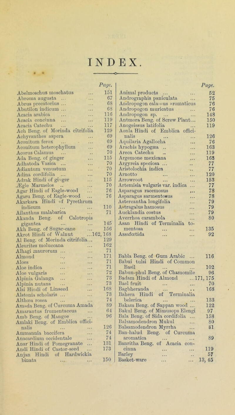 4 INDEX Page, Abelmoschus inoschatus ... 151 Abroma augusta ... ... 67 Abrus precatorius ... ... 68 Abutilon indicum ... ... 68 Acacia arabica ... ... 116 Acacia concinua ... ... 119 Acacia Catechu ... ... 117 Ach Beng. of Moriuda citrifolia 129 Achyranthes aspera ... 69 Aconitum ferox ... ■ ... 69 Acouitum heteropbyllum ... 69 Acorus Calamus ... .. 70 Ada Beng. of puger ... 115 Adhatoda Vasica ... ... 70 Adiautum venustum ... 70 Adina cordifolia ... ... 70 Adrak Hindi of ginger ... 115 TEgle Marmelos .. ... 70 Agar Hindi of Eagle-wood ... 76 Agaru Beng. of Eagle-wood ... 76 Akarkara Idindi of Pyrethrum indicum ... ... 110 Ailantlius malabarica ... 71 Akanda Beng. of Calotropis gigantea ... ... 145 Akh Beng. of Sugar-cane ... 156 Akrot Hindi of Walnut ...162,168 A1 Beng. of Morinda citrifolia... 129 Aleurites moluccana ... 162 Alhagi maurorum ... ... 71 Almond .... ... 171 Aloes ... ... 71 Aloe indica ... ... 71 Aloe vulgaris ... ... 72 Alpinia Galanga ... ... 7.3 Alpinia nutans ... ... 73 Alsi Hindi of Linseed ... 168 Alstonia scholaris ... ... 73 Althoca rosea ... ... 74 Aranda Beng. of Curcuma Amada 89 Amarautus frumentaceus ... 64 A mb Beng. of Mangoe ... 96 Amlaki Beng. of Emblica oESci- nalis ... ... 126 Ammannia baccifera ... 74 Anacardium occidentale ... 74 Anar Hindi of Pomegranate ... 131 Andi Hindi of Castor-seed ... 173 Anjan Hindi of Hardwickia Page. Animal products ... ... 52 Andrographis paniculata ... 75 Andropogon calamus aromaticus 76 Andropogon muricatus ... 76 Andropogon sp. ... ... 148 Antmora Beng. of Screw Plant... 150 Anogeissus latifolia ... 119 Aonla Hindi of Emblica offici- nalis ... ... 126 Aquilaria Agalloclia ... 76 Aracbis hypogsea .. ... 163 Areca Catechu .. ... 119 Argemone mexicana ... 168 Argyreia speciosa ... .. 77 Aristolochia indica .. 77 Arnotto ... ... 120 Arrowroot ... ... 153 Artemisia vulgaris var. indica ... 77 Asparagus racemosus ... 78 Asparagus sarmentosus ... 78 Astercantha lougifolia ... 79 Astragalus hamosus ... 79 Aucklandia costus ... 79 Averrhoa carambola ... 80 Asan Hindi of Terminalia to- mentosa ... ... 135 Assafoctida ... ... 92 Babla Beng. of Gum Arabic ... 116 Babui tulsi Hindi of Common Basil ... ... 102 Babun-phul Beng. of Chamomile 96 Badam Hindi of Almond ...171,175 Bael fruit ... ... 70 Bagbherauda ... .. 168 Bahera Hindi of Terminalia belerica ... ... 133 Bakam Beng. of Sappan wood ... 122 Bakul Beng. of Mimusops Elengi 97 Bala Beng. of Sida cordifolia ... 158 Balsamodendron Mukul ... 80 Balsamodendron Myrrha ... 81 Ban-halud Beng. of Curcuma aromatica ... ... 89 Banritha Beng. of Acacia con- cinna ... ... 119 Barley ... .. 57