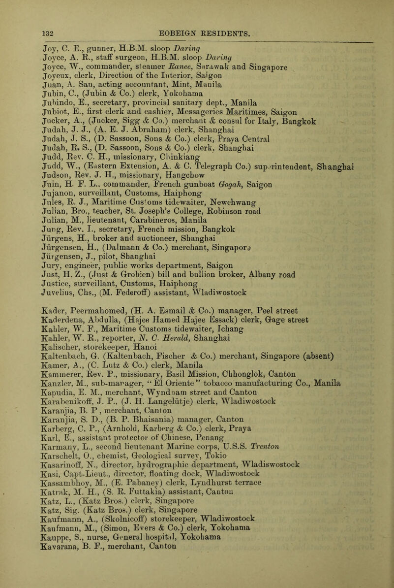 Joy, C. E., gunner, H.B.M. sloop Daring Joyce, A. K., staff surgeon, H.B.M. sloop Daring Joyce, W., conamander, steamer Ranee, Sarawak and Singapore Joyeus, clerk. Direction of the Interior, Saigon Juan, A. San, acting accountant. Mint, Manila Jubin, C., (Jubin & Co.) clerk, Yokohama Jubindo, E., secretary, provincial sanitary dept., Manila Jubiot, E., first clerk and cashier, Messageries Maritimes, Saigon Jiicker, A., (Jucker, Sigg & Co.) merchant & consul for Italy, Bangkok Judah, J. J., (A. E. J. Abraham) clerk, Shanghai Judah, J. S., (D. Sassoon, Sons & Co.) clerk, Praya Centr.al Judah, E.. S., (D. Sassoon, Sons & Co.) clerk, Shanghai Judd, Eev. C. H., missionary, CInnkiang Judd, W., (Eastern Extension, A. & C. Telegraph Co.) sup.u’intendent, Shanghai Judson, Rev. J. H., missionary, Hangchow Juin, H. F. L.. commander, French gunboat Gogah, Saigon Jujanon, surveillant. Customs, Haiphong Jules, E. J., Maritime Cus'oms tidewaiter, Newchwang Julian, Bro., teacher, St. Joseph’s College, Eobinson road Julian, M., lieutenant, Carabineros, Manila Jung, Eev. I., secretary, French mission, Bangkok Jurgens, H., broker and auctioneer, Shanghai Jurgensen, H., (Dalmann & Co.) merchant, Singapore Jiirgensen, J., pilot, Shanghai Jury, engineer, public works department, Saigon Just, H. Z., (Just & Grobien) bill and bullion broker, Albany road Justice, surveillant. Customs, Haiphong Juvelius, Chs., (M. Federoff) assistant, Wladiwostock Kader, Peermahomed, (H. A. Esmail ife Co.) manager. Peel street Kaderdena, Abdulla, (Hajee Hamed Hajee Essack) clerk. Gage street Kahler, W. F., Maritime Customs tidewaiter, Ichang Kahler, W. E., reporter, N. C- Herald, Shanghai Kalischer, storekeeper, Hanoi Kaltenbach, G. (Kaltenbach, Fischer & Co.) merchant, Singapore (absent) Kamer, A., (C. Lutz & Co.) clerk, Manila Kammerer, Eev. P., missionary, Basil Mission, Chhonglok, Canton Kanzler, M., sub-marager, “El Oriente” tobacco manufacturing Co., Manila Kapudia, E. M., merchant, Wyndnam street and Cantou Karabenikoff, J. P., (J. H. Langelutje) clerk, Wladiwostock Karanjia, B. P, merchant. Canton Karanjia, S. D., (B. P. Bhaisania) manager. Canton Karberg, C. P., (Arnhold, Karberg & Co.) clerk, Praya Karl, E., assistant protector of Chinese, Penang Karmany, L., second lieutenant Marine corps, H.S.S. Trenton Karsoheit, 0., chemist. Geological survey, Tokio Kasarinoff, N., director, hydrographic department, Wladiswostock Kasi, Ca])t-Lieut., director, floating dock, Wladiwostock Kassambhoy, M., (E. Pabaney) clerk, Lyndhurst terrace Katrak, M. H., (S. E. Futtakia) assistant, Cautou Katz, L., (Katz Bros.) clerk, Singapore Katz, Sig. (Katz Bros.) clerk, Singapore Kaufmann, A., (Skolnicoft') storekeeper, Wladiwostock Kaufmann, M., (Simon, Evers & Co.) clerk, Yokohama Kauppe, S., nurse. General hospit.il, Yokohama Kavarana, B. F., merchant. Canton