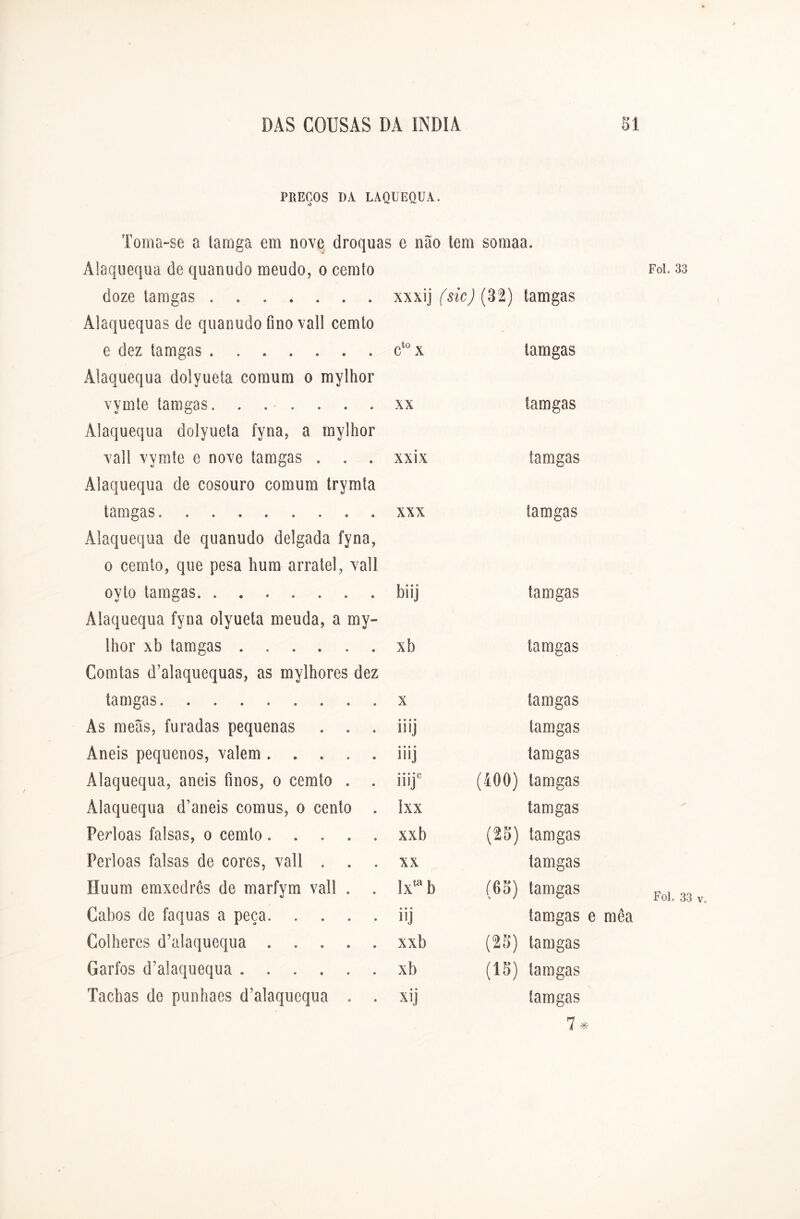 PREÇOS DA LAOLEOUA. Toma-se a tamga em nove droquas e não tem somaa. Alaquequa de quanudo meudo, o cemto doze tamgas . xxxij (sic) (32) tamgas Âlaquequas de quanudo fino vali cemto e dez tamgas Alaquequa dolyueta comum o mylhor vymte tamgas. ...... Alaquequa dolyueta fyna, a mylhor vali vymte e nove tamgas . . . Alaquequa de cosouro comum trymta tamgas Alaquequa de quanudo delgada fyna, o cemto, que pesa hum arratel, vali oyto tamgas Alaquequa fyna olyueta meuda, a my- lhor xb tamgas Comtas d’alaquequas, as mylhores dez tamgas . . . As meãs, furadas pequenas . . . Aneis pequenos, valem Alaquequa, aneis finos, o cemto . . Alaquequa d’aneis comus, o cento . Perloas falsas, o cemto Perloas falsas de cores, vali . . . Huum emxedrês de marfym vali . . Cabos de faquas a peça Colheres d’alaquequa . . . . . Garfos d’alaquequa Tachas de punhaes d’alaquequa . . ct0 X tamgas XX tamgas xxix tamgas XXX tamgas biij tamgas xb tamgas X. tamgas • • • • iiij tamgas iiij tamgas ll)jC (400) tamgas Ixx tamgas xxb (25) tamgas XX tamgas Ixta b (05) tamgas • • ® tamgas xxb (25) tamgas xb (15) tamgas • * X1J tamgas 7* Foi. 33 Foi. 33 v.