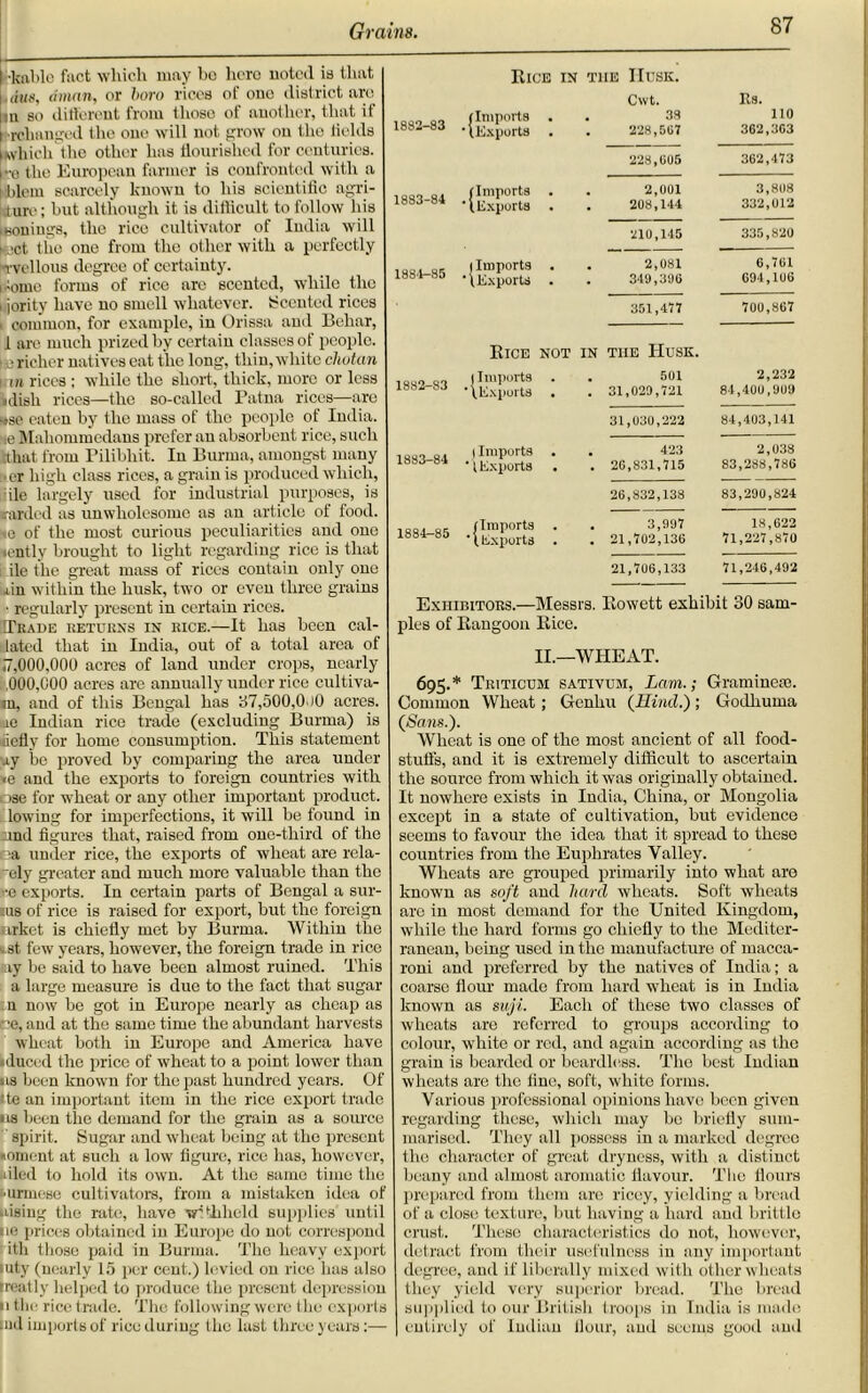 u — ; | -liable fact which may ho hero noted is that l, dus, dman, or boro rices of one district are mi so different from those of another, that if I rchanged the one will not grow on the fields [which the other has flourished for centuries. [-0 the European farmer is confronted with a blem scarcely known to his scientific agri- lure ; but although it is difficult to follow his isoilings, the rico cultivator of India will sect the one from the other with a perfectly Tvellous degree of certainty, iromc forms of rice arc scented, while the i jority have no smell whatever. Scented rices i common, for example, in Orissa and Beliar, 1 are much prized by certain classes of people. \a richer natives eat the long, thin, white cliotan mn rices ; while the short, thick, more or less nlish rices—flic so-called Patna rices—are s#se eaten by the mass of the people of India. ;e Mahommedans prefer an absorbent rice, such kthat from Pilibhit. In Burma, amongst many • er high class rices, a grain is produced which, ile largely used for industrial purposes, is raided as unwholesome as an article of food. ,e of the most curious peculiarities and one tenfly brought to light regarding rice is that ile the great mass of rices contain only one .fin within the husk, two or even three grains ■ regularly present in certain rices. Trade returns in rice.—It has been cal- lated that in India, out of a total area of .7,000,000 acres of land under crops, nearly .000,000 acres are annually under rice cultiva- in, and of this Bengal has 87,500,0.)0 acres. He Indian rice trade (excluding Burma) is liefly for home consumption. This statement xy be proved by comparing the area under *e and the exports to foreign countries with ose for wheat or any other important product, lowing for imperfections, it will be found in and figures that, raised from one-third of the ■a under rice, the exports of wheat are rela- dy greater and much more valuable than the re exports. In certain parts of Bengal a sur- :us of rice is raised for export, but the foreign arket is chiefly met by Burma. Within the . st few years, however, the foreign trade in rice ay be said to have been almost ruined. This a large measure is due to the fact that sugar u now be got in Europe nearly as cheap as re, and at the same time the abundant harvests wheat both in Europe and America have iduced the price of wheat to a point lower than •is been known for the past hundred years. Of ite an important item in the rice export trade ns been the demand for the grain as a source spirit. Sugar and wheat being at the present moment at such a low figure, rice has, however, ailed to hold its own. At the same time the I'Urmese cultivators, from a mistaken idea of aising the rate, have withheld supplies until lie prices obtained in Europe do not correspond ith those paid in Burma. The heavy export mty (nearly 15 per cent.) levied on rice has also ireatly helped to produce the present depression n tin- rice trade. The following were the exports aid imports of rice during the last three years :— Rice in the Husk. Cwt. Its. ■»«» •(as : : 33 228,567 110 362,363 228,605 362,473 1S83-S. .{jgsa : : 2,001 208,144 3,808 332,012 210,145 335,820 ©S : : 2)081 349,396 6,761 694,106 351,477 700,867 Rice not in i«h» .©£ : : the Husk. 501 31,029,721 2,232 84,400,909 31,030,222 84,403,141 •£&“ : : 423 26,831,715 2,038 83,288,786 26,832,138 83,290,824 •©£ : : 3,997 21,702,136 18,622 71,227,870 21,706,133 71,246,492 Exhibitors.—Messrs. Rowett exhibit 30 sam- ples of Rangoon Rice. II.—WHEAT. 695.* Triticum sativum, Lem.; Graminem. Common Wheat; Genliu (Hind.'); Godliuma (Sans.). Wheat is one of the most ancient of all food- stuffs, and it is extremely difficult to ascertain the source from which it was originally obtained. It nowhere exists in India, China, or Mongolia except in a state of cultivation, but evidence seems to favour the idea that it spread to these countries from the Euphrates Valley. Wheats are grouped primarily into what are known as soft and hard wheats. Soft wheats are in most demand for the United Kingdom, while the hard forms go chiefly to the Mediter- ranean, being used in the manufacture of macca- roni and preferred by the natives of India; a coarse flour made from hard wheat is in India known as suji. Each of these two classes of wheats are referred to groups according to colour, white or red, and again according as the grain is bearded or beardless. The best Indian wheats are the fine, soft, white forms. Various professional opinions have been given regarding these, which may bo briefly sum- marised. They all possess in a marked degree the character of great dryness, with a distinct beany and almost aromatic flavour. The flours prepared from them are ricey, yielding a bread of a close texture, but having a hard and brittle crust. These characteristics do not, however, detract from their usefulness in any important degree, and if liberally mixed with other wheats they yield very superior bread. The bread supplied to our British troops in India is made entirely of Indian flour, and seems good and