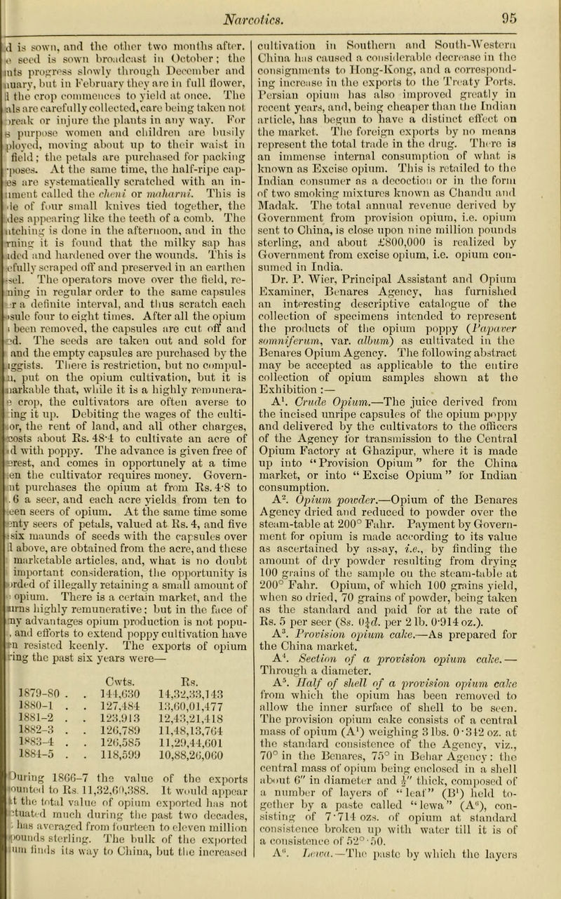 Id is sown, and the other two months after. 10 seed is sown broadcast in October; the ints progress slowly through December and nuary, but in February they are in full flower, 11 the crop commences to yield at once. The a Is are carefully collected, care being taken not ireak or injure the plants in any way. For b purpose women and children are busily ployed, moving about up to their waist in field; the petals are purchased for packing •poses. At the same time, the half-ripe cap- <es are systematically scratched with an in- ament called the cheni or maliarni. This is • le of four small knives tied together, the des appearing like the teeth of a comb. The etching is done in the afternoon, and in the ruing it is found that the milky sap has uded aud hardened over the wounds. This is ■cl'ully scraped oft’ and preserved in an earthen -sel. The operators move over the field, re- ning in regular order to the same capsules r a definite interval, and thus scratch each • isulc four to eight times. After all the opium i been removed, the capsules are cut oft' and cd. The seeds are taken out and sold for aud the empty capsules are purchased by the .iggists. There is restriction, but no compul- n, put on the opium cultivation, but it is warkable that, while it is a highly rerotinera- e crop, the cultivators are often averse to ing it up. Debiting the wages of the culti- vor, the rent of land, and all other charges, costs about Es. 48‘4 to cultivate an acre of id with poppy. The advance is given free of Brest, and comes in opportunely at a time en the cultivator requires money. Govern- mit purchases the opium at from Es. 4'8 to . 6 a seer, and each acre yields from ten to een seers of opium. At the same time some isnty seers of petals, valued at Es. 4, and five jsix maunds of seeds with the capsules over .1 above, are obtained from the acre, and these marketable articles, and, what is no doubt important consideration, the opportunity is ■irded of illegally retaining a small amount of ' opium. There is a certain market, and the urns highly remunerative; but in the face of my advantages opium production is not popu- , and efforts to extend poppy cultivation have in resisted keenly. The exports of opium ring the past six years were— Cwts. Es. 1879-80 . . 144,G30 14,32,33,143 1880-1 . . 127,4S4 13,60,01,477 1881-2 . . 123.013 12,43,21,418 1882-3 . . 126,789 11,48,13,764 1883-4 . . 126,585 11,20,44,601 1884-5 . . 118,500 10,88,26,060 Ouring 18GG-7 the value of the exports lounted to Es. 11,32,60,388. It would appear it the total value of opium exported has not tduati d much during the past two decades, ; has averaged from fourteen to eleven million pounds sterling. The bulk of the exported inn finds its way to China, but the increased cultivation in Southern and South-Western China has caused a considerable decrease in the consignments to Hong-Kong, and a correspond- ing increase in the exports to the Treaty Ports. Persian opium has also improved greatly in recent years, and, being cheaper than the Indian article, has begun to have a distinct effect on the market. The foreign exports by no means represeut the total trade in the drug. There is an immense internal consumption of what is known as Excise opium. This is retailed to the Indian consumer ns a decoction or in the form of two smoking mixtures known as Chandu and Madak. The total annual revenue derived by Government from provision opium, i.e. opium sent to China, is close upon nine million pounds sterling, and about £800,000 is realized by Government from excise opium, i.e. opium con- sumed in India. Dr. P. Wier, Principal Assistant and Opium Examiner, Benares Agency, has furnished an interesting descriptive catalogue of the collection of specimens intended to represent the products of the opium poppy (Papaver sumniferum, var. album) as cultivated in the Benares Opium Agency. The following abstract may be accepted as applicable to the entire collection of opium samples shown at the Exhibition :— A1. Crude Opium.—The juice derived from the incised unripe capsules of the opium poppy and delivered by the cultivators to the officers of the Agency lor transmission to the Central Opium Factory at Ghazipur, where it is made up into “Provision Opium” for the China market, or into “ Excise Opium ” for Indian consumption. A2. Opium powder.—Opium of the Benares Agency dried and reduced to powder over the steam-table at 200° Falir. Payment by Govern- ment for opium is made according to its value as ascertained by assay, i.e., by finding the amount of dry powder resulting from drying 100 grains of the sample on the steam-table at 200° Fahr. Opium, of which 100 grains yield, when so dried, 70 grains of powder, being taken as the standard and paid for at the rate of Es. 5 per seer (8s. Ojjc?. per 2 lb. 0‘914 oz.). A3. Provision opium calce.—-As prepared for the China market. A1. Section of a provision opium calce. — Through a diameter. A5. Half of shell of a provision opium calce from which the opium has been removed to allow the inner surface of shell to be seen. The provision opium cake consists of a central mass of opium (A1) weighing 3 lbs. 0-312 oz. at the standard consistence of the Agency, viz., 70° in the Benares, 75° in Behar Agency: the central mass of opium being enclosed in a she] 1 about G in diameter and 4 thick, composed of a number of layers of “leaf” (Bl) held to- gether by a paste called “lewa” (A,!), con- sisting of 7'714ozs. of opium at standard consistence broken up with water till it is of a consistence of .52° -50. A. Tjcioa.—The paste by which the layers