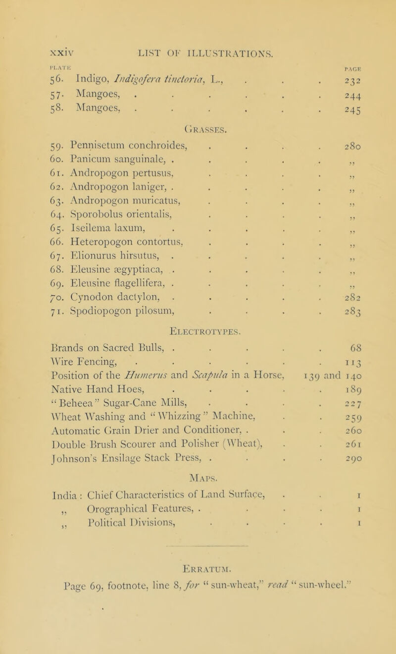 PLATE PAGE 56. Indigo, In digofer a tinctoria, L., . . . 232 57. Mangoes, . . . . . .244 58. Mangoes, ...... 245 Grasses. 59. Pennisetum conchroides, .... 280 60. Panicum sanguinale, 61. Andropogon pertusus, . . . . „ 62. Andropogon laniger, . . . . . ,, 63. Andropogon muricatus, ....,, 64. Sporobolus orientalis, ....,, 65. Iseilema laxurn, 66. Heteropogon contortus, „ 67. Elionurus hirsutus, .....,, 68. Eleusine segyptiaca, .....,, 69. Eleusine flagellifera, ....... 70. Cynodon daclylon, ..... 282 71. Spodiopogon pilosum, .... 283 Electrotypes, Brands on Sacred Bulls, ..... 68 Wire Fencing, . . . . . .113 Position of the Humerus and Scapula in a Horse, 139 and 140 Native Hand Hoes, . . . ■ .189 “Beheea” Sugar-Cane Mills, . . . .227 Wheat Washing and “Whizzing” Machine, . . 259 Automatic Grain Drier and Conditioner, . . . 260 Double Brush Scourer and Polisher (Wheat), . . 261 Johnson's Ensilage Stack Press, .... 290 Maps. India : Chief Characteristics of Land Surface, . . 1 ,, Orographical Features, . 1 „ Political Divisions, 1 Erratum. Page 69, footnote, line 8 ,for “ sun-wheat,” read sun-wheel.”