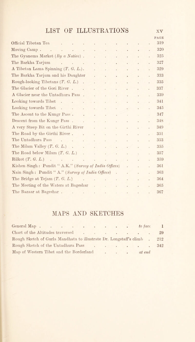 PAGE Official Tibetan Tea ......... 319 Moving Camp ........... 320 The Gyanema Market (By a Native) ....... 325 The Barkha Tarjum ......... 327 A Tibetan Lama Spinning (T. G. L.). . . . . . . 329 The Barkha Tarjum and his Daughter ...... 333 Rough-looking Tibetans (T. G. L.) . . . . . . 335 The Glacier of the Gori River ........ 337 A Glacier near the Untadliura Pass ....... 339 Looking towards Tibet . . . . . . . . .341 Looking towards Tibet ......... 345 The Ascent to the Kungr Pass ...... 347 Descent from the Kungr Pass ........ 348 A very Steep Bit on the Girthi River ...... 349 The Road by the Girthi River . . . . . . . .351 The Untadhura Pass ......... 353 The Milam Valley {T. G. L.) . . . . . . . 355 The Road below Milam (T. G. L.) . . . . . . 357 Rilkot (T. G. L.) . . . . . . . . . 359 Kishen Singh : Pundit “ A.K.” (Survey of India Offices) . . .361 Nain Singh : Pundit “ A.” (Survey of India Offices) .... 363 The Bridge at Tejam (T. G. L.) . . . . . . . 364 The Meeting of the Waters at Bageshar ...... 365 The Bazaar at Bageshar ......... 367 MAPS AND SKETCHES General Map ......... to face 1 Chart of the Altitudes traversed ....... 29 Rough Sketch of Gurla Mandhata to illustrate Dr. Longstaff’s climb . 212 Rough Sketch of the Untadhura Pass ...... 342 Map of Western Tibet and the Borderland at end