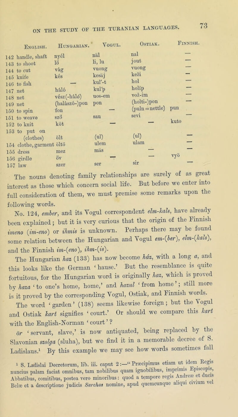 English. Hungarian. Yogul. Ostiak. Finnish. 142 handle, shaft nyel Id nal nal — 143 to shoot li, lu put 144 to cut vag vuong vuong 145 knife kes kesaj kezi 146 to fish — kul'-t hoi 147 net hhlo kul'p holi'p 148 net vesz(-hSld) uos-em voz-im 149 net (halasz6-)pon pon (holti-)pon 150 to spin fon — (puln = nettle) pun 151 to weave szd sau sevi kuto 152 to knit kot — ” 153 to put on (clothes) olt (ul) (ul) — 154 clothe, garment olto ulem ulam 155 dress mez mas  156 girdle dv — — vyo 157 law szer ser sir The nouns denoting family relationships are surely of as great interest as those which concern social life. But before we enter into full consideration of them, we must premise some remarks upon the following words. Ho. 124, ember, and its Yogul correspondent elm-hals, have already been explained; hut it is very curious that the origin of the Finnish imeno (im-eno) or ihmis is unknown. Perhaps there may he found some relation between the Hungarian and Yogul em-(ler), elm-{lcals), and the Finnish im-(eno), ihm-(is). The Hungarian haz (133) has now become haz, with a long a, and this looks like the German ‘ hause.’ But the resemblance is quite fortuitous, for the Hungarian word is originally haz, which is prov ed by haza ‘to one’s home, home,’ and hazul ‘from home’; still more is it proved by the corresponding Yogul, Ostiak, and Finnish woids. The word ‘garden’ (138) seems likewise foreign; but the Yogul and Ostiak hart signifies ‘ court.’ Or should we compare this hart with the English-Horman ‘ court ’ ? or ‘servant, slave,’ is now antiquated, being replaced by the Slavonian szolga (sluha), but we find it in a memorable decree of S. Ladislaus.1 By this example we may see how words sometimes fall 1 S. Ladislai Decretorum, lib. iii. caput 2“ Preecipimus etiam ut idem Regis mincius palam faciat omnibus, tarn nobilibus quam ignobilibus, imprimis Episcopis, Abbatibus, comitibus, postea vero minoribus: quod a tempore regis Andiex e cuci.- Belie et a descriptione judicis Sarchas nomine, apud quemcunque aliqui ciuum ' <