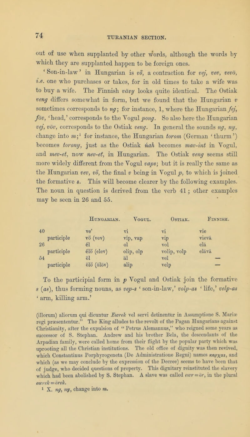 TURANIAN SECTION. out of use when supplanted by other words, although the words by which they are supplanted happen to be foreign ones. ‘ Son-in-law ’ in Hungarian is vo, a contraction for vej, vev, vevo, i.e. one who purchases or takes, for in old times to take a wife was to buy a wife. The Finnish vcivy looks quite identical. The Ostiak veng differs somewhat in form, hut we found that the Hungarian v sometimes corresponds to ng; for instance, 1, where the Hungarian fej, fov, ‘head,’ corresponds to the Vogulpong. So also here the Hungarian vej, vov, corresponds to the Ostiak veng. In general the sounds ng, ng, change into m;1 for instance, the Hungarian torom (German ‘thurm’) becomes torony, just as the Ostiak nah becomes mav-int in Vogul, and mev-et, now nev-et, in Hungarian. The Ostiak veng seems still more widely different from the Vogul vaps\ but it is really the same as the Hungarian vev, vo, the final v being in Vogul p, to which is joined the formative s. This will become clearer by the following examples. The noun in question is derived from the verb 41 ; other examples may be seen in 26 and 55. Hungarian. Vogul. Ostiak. Finnish. 40 ve’ vi vi vie participle vd (vev) vip, vap vip vieva 26 el ol vol ela participle eld (elev) olip, olp volip, volp elava 54 61 al vel — participle old (olov) alip velp — To the participial form in p Vogul and Ostiak join the formative s (as), thus forming nouns, as vep-s 1 son-in-law,’ volp-as ‘ life,’ velp-as ‘ arm, killing arm.’ (illorum) aliorum qui dicuntur Ewrek vel servi detinentur in Assumptione S. Mari® regi praesententur.” The King alludes to the revolt of the Pagan Hungarians against Christianity, after the expulsion of “ Petrus Alemannus,” who reigned some years as successor of S. Stephan. Andrew and his brother Bela, the descendants of the Arpadian family, were called home from their flight by the popular party which was uprooting all the Christian institutions. The old office of dignity was then revived, which Constantinus Porphyrogeneta (De Administratione Eegui) names Kapxas, and which (as we may conclude by the expression of the Decree) seems to have been that of judge, who decided questions of property. This dignitary reinstituted the slavery which had been abolished by S. Stephan. A slave was called ewr = or, in the plural ewrek—orek. 1 X. ng, ng, change into m.