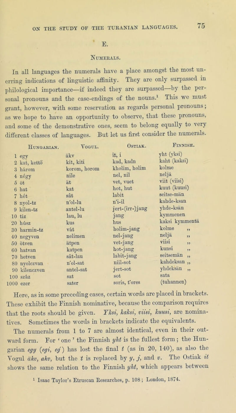E. Numerals. In all languages the numerals have a place amongst the most un- erring indications of linguistic affinity. They are only surpassed in philological importance—if indeed they are surpassed by the per- sonal pronouns and the case-endings of the nouns.1 This we must grant, however, with some reservation as regards personal pronouns, as we hope to have an opportunity to observe, that these pronouns, and some of the demonstrative ones, seem to belong equally to very different classes of languages. But let us first consider the numerals. Hungarian. Vogul. Ostiak. Finnish. 1 egy akv it, i yht (yksi) _ 2 kat, kettci kit, kiti kad, kadn kaht (kaksi) 3 harom korom, hororn kholim, holim kolme 4 negy nile nel, nil nelja 5 ot at vet, vuet viit (viisi) 6 hat kat hot, hut kuut (kuusi) 7 het sdt lahit seitse-man 8 nyol-tz n'ol-lu n'i-il kahde-ksan 9 kilen-tz antel-lu jert-(irr-)jang yhde-ksan 10 tiz lau, lu jang kymmenen 20 htisz kus hus kaksi kymmenta 30 harmin-tz vat holim-jang kolme „ 40 negyven nelimen nel-j ang nelja „ 50 otven atpen vet-jang viisi „ 60 hatvan katpen hot-jang kunsi „ 70 hetven sat-lau labit-jang seitseman „ 80 nyolczvan n'ol-sat niil-sot kahdeksan ,, 90 kilenczven antel-sat jert-sot yhdeksan „ 100 szhz sat sot sata 1000 ezer sater soris, t'ores (tuhannen) Here, as in some preceding cases, certain words are placed in brackets. These exhibit the Finnish nominative, because the comparison requires that the roots should be given. Yksi, kahi, viisi, Jcuusi, are nomina- tives. Sometimes the words in brackets indicate the equivalents. The numerals from 1 to 7 are almost identical, even in their out- ward form. For 1 one ’ the Finnish yht is the fullest form ; the Hun- garian egy (egi, eg ) has lost the final t (as in 20, 140), as also the Vogul akv, afcv, hut the t is replaced by y, j, and v. The Ostiak it shows the same relation to the Finnish yht, which appears between 1 Isaac Taylor’s Etruscan Researches, p. 108 ; London, 1874.