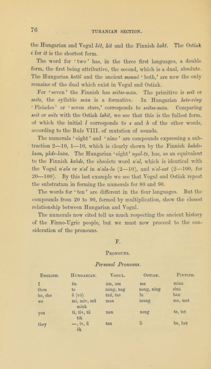 TURANIAN SECTION. the Hungarian and Yogul ket, kit and the Finnish Jcaht. The Ostiak i for it is the shortest form. The word for ‘ two ’ has, in the three first languages, a double form, the first being attributive, the second, which is a dual, absolute. The Hungarian ketto and the ancient monno ‘ both,’ are now the only remains of the dual which exist in Yogul and Ostiak. For ‘seven’ the Finnish has seitse-man. The primitive is seit or seits, the syllable man is a formative. In Hungarian hete-veny ‘Pleiades’ or ‘seven stars,’ corresponds to seitse-man. Comparing seit or seits with the Ostiak lalit, we see that this is the fullest form, of which the initial l corresponds to s and h of the other words, according to the Buie VIII. of mutation of sounds. The numerals ‘ eight ’ and ‘ nine ’ are compounds expressing a sub- traction 2—10, 1—10, which is clearly shown by the Finnish kahde- ksan, ykde-ksan. The Hungarian ‘eight’ nyol-tz, has, as an equivalent to the Finnish kahde, the obsolete word n'ol, which is identical with the Vogul n ala or n'ol in n'ala-lu (2—10), and n'ol-sat (2—100, for 20—100). By this last example we see that Yogul and Ostiak repeat the substratum in forming the numerals for 80 and 90. The words for ‘ ten ’ are different in the four languages. But the compounds from 20 to 90, formed by multiplication, show the closest relationship between Hungarian and Vogul. The numerals now cited tell us much respecting the ancient histoiy of the Finno-Ugric people, but we must now proceed to the con- sideration of the pronouns. F. Pronouns. Personal Pronouns. English. Hungarian. Yogul. Ostiak. Finnish I en am, am ma mina thou te nang, nag nang, ning sina he, she # (vS) tau, tav lu han we mi, miv, mil mink man mung me, met you ti, tiv, tii tik nan neng te, tet they —, iv, ii tik tan li he, het