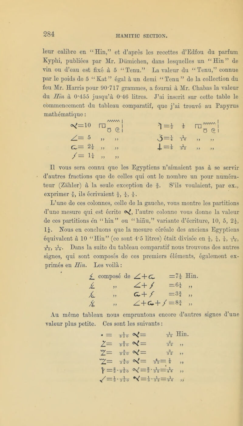 HAMITIC SECTION. leur calibre en “Hin,” et d’apres les recettes cl’Eclfou du parfum Kyphi, publieos par Mr. Diimiclien, dans lesquelles un “Hin” de vin ou d’eau est fixe a 5 “Tcnu.” La valeur du “Tenu,” connue par le poids de 5 “ Kat ” egal a nn demi “ Tenu ” de la collection du feu Mr. Harris pour 90'7l7 grammes, a fourni a Mr. Chabas la valeur du Hin a 0‘45o jusqu’a O'46 litres. J’ai inscrit sur cette table le commencement du tableau comparatif, que j’ai trouve au Papyrus mathematique: AAA/VSA 1 1 0^=10 ra _ I 0 @| 8 AAAAAA ra ^1 0 £ 1 Z= 5 jf >> v3=i -X_ 1 6 ff ff CL= 24 /= H 1? ff ff ff i=i 3 2 ff ff II vous sera connu qne les Egyptiens n’aimaient pas a se servir d’autres fractions quo de celles qui ont le nombre un pour numera- teur (Ziibler) a la seule exception de f. S’ils voulaient, par ex., exprimer }, ils ecrivaient 4, L’une de ces colonnes, celle de la gauche, vous montre les partitions d’une mesure qui est ecrite <N^, l’autre colonne vous donne la valeur de cos partitions en “hin” ou “hinu,” variante d’ecriture, 10, 5, 24, 14- Nous en concluons que la mesure cereale des anciens Egyptiens equivalent a 10 “Hin” (ce sont 4-5 litres) etait divisee en A> A> A- Hans la suite du tableau comparatif nous trouvons des autres signes, qui sont composes de ces premiers elements, egalement ex- primes en Hin. Les voila: £_ compose de + =74 Hin. £ j) Z + / —6* >> £ ,, + f ,, £ y =8f ,, Au meme tableau nous empruntons encore d’autres signes d’une valeur plus petite. Ces sont les suivants: • — Air — A Hin. y— Z. 3 2 0 32 ff Z. 3 2 0 °<= A ff *2= a4o <N'= A — X 8 ff V — a'Ao — f'aV —’_X- 4 8 ff / — X . _X_ V 3 3 2 0 •s/—JL . _X_ X 3 3 2 -X. 9 6 ff