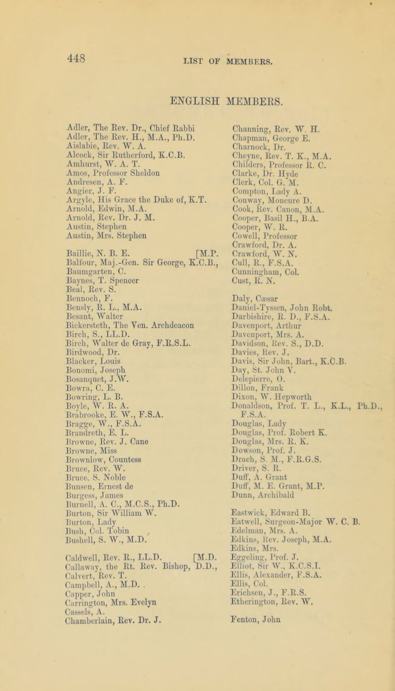 ENGLISH MEMBERS. Adler, The Rev. Dr., Chief Rabbi Adler, The Rev. II., M.A., Ph.D. Aislabie, Rev. W. A. Aleoek, Sir Rutherford, K.C.B. Amhurst, AY. A. T. Amos, Professor Sheldon Andresen, A. F. Angier, J. F. Argyle, His Grace the Duke of, K.T. Arnold, Edwin, M.A. Arnold, Rev. Dr. J. M. Austin, Stephen Austin, Mrs. Stephen Baillie, N. B. E. [M.P. Balfour, Maj.-Gen. Sir George, K.C.B., Baumgarten, C. Baynes, T. Spencer Beal, Rev. S. Bennoch, F. Bensly, R. L., M.A. Besant, Walter Bickersteth, The Yen. Archdeacon Birch, S., LL.D. Birch, Walter de Gray, F.R.S.L. Birdwood, Dr. Blacker, Louis Bonomi, Joseph Bosanquet, J.W. Bowra, C. E. Bowring, L. B. Boyle, W. R. A. Brabrooke, E. W., F.S.A. Bragge, W., F.S.A. Brandreth, E. L. Browne, Rev. J. Cane Browne, Miss Brownlow, Countess Bruce, Rev. W. Bruce, S. Noble Bunsen, Ernest de Burgess, James Burnell, A. C., M.C.S., Ph.D. Burton, Sir William W. Burton, Lady Bush, Col. Tobin Bushell, S. AY., M.D. Caldwell, Rev. R., LL.D. [M.D. Callaway, the Rt. Rev. Bishop, D.D., Calvert, Rev. T. Campbell, A., M.D. . Capper, John Carrington, Mrs. Evelyn Cassels, A. Chamberlain, Rev. Dr. J. Charming, Rev. AY. II. Chapman, George E. Charnock, Dr. Cheyne, Rev. T. K., M.A. Childers, Professor It. C. Clarke, Dr. Ilyde Clerk, Col. G. M. Compton, Lady A. Conway, Moncure D. Cook, Rev. Canon, M.A. Cooper, Basil H., B.A. Cooper, AY. R. Cowell, Professor Crawford, Dr. A. Crawford, AY. N. Cull, R., F.S.A. Cunningham, Col. Cust, It. N. Daly, Caesar Daniel-Tyssen, John Robt. Darbishire, R. I)., F.S.A. Davenport, Arthur Davenport, Mrs. A. Davidson, Rev. S., D.D. Davies, Rev. J. Davis, Sir John, Bart., K.C.B. Day, St. John V. Delepierre, 0. Dillon, Frank Dixon, AV. Hep worth Donaldson, Prof. T. L., K.L., Ph.D., F.S.A. Douglas, Lady Douglas, Prof. Robert K. Douglas, Mrs. R. K. Dowson, Prof. J. Drach, S. M., F.R.G.S. Driver, S. R. Duff, A. Grant Duff, M. E. Grant, M.P. Dunn, Archibald Eastwick, Edward B. Eatwell, Surgeon-Major AY. C. B. Edelman, Mrs. A. Edkins, Rev. Joseph, M.A. Edkins, Airs. Eggeling, Prof. J. Elliot, Sir AY., K.C.S.I. Ellis, Alexander, F.S.A. Ellis, Col. Erichsen, J., F.R.S. Etherington, Rev. AY. Fenton, John