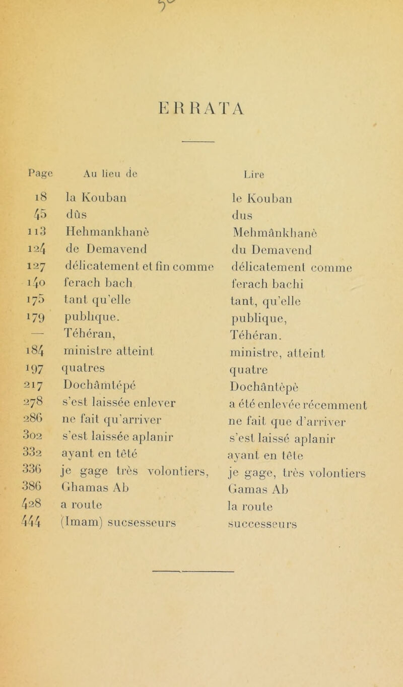 '1^ i:iî RATA Page Au lieu (le Lire i8 la Kouban te Kouban ',5 dûs dus 1 ili Hehniankhanc Mehmûnklianè n>/i de Demavend du Demavend 127 délicatement et lin comme délicatemeni comme 14o l'erach l)ach l’erach bachi 175 tant qu’elle tant, qu’elle 179 publique. publique. — Téhéran, Téhéran. i84 ministre atteint ministre, al teint 197 quatres quatre 217 DocliAmlépé Dochantèpè 278 s’est laissée enlever a été enlevée récemment 28() no fait qu'arriver ne fait que d’arriver 302 s’est laissée aplanir s’esl laissé aplanir 332 ayant en tété ayant en tête 33(‘) je gage très volontiers, je gage, très volontiers 38G (diamas Ab (iamas Ab 428 a route la route T.4 (Imam) suesesseurs successeurs