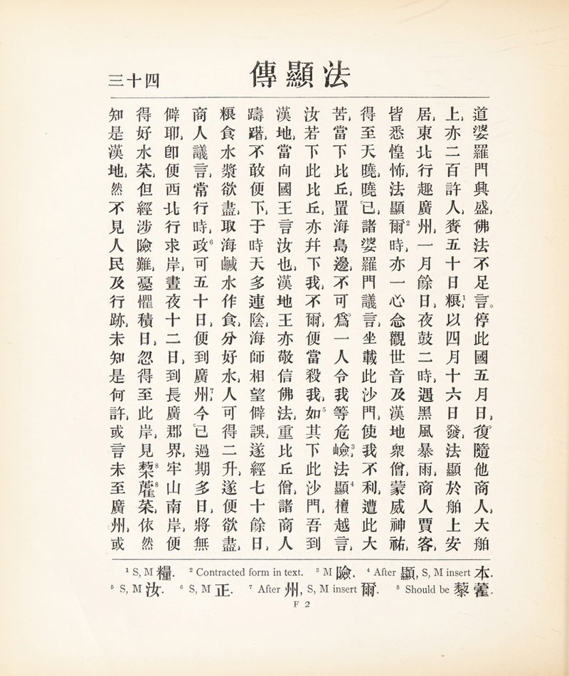 H十四 傳顯法 S，M 汝. 6 S, M 正. 7 After 州，S, M insert 爾.s Should be 黎囊. 道婆羅門興盛佛法不見言停此國五巧目，復隨他商人大嚇 也亦二巧許人齊五十目脱、：S四月十六目驚法顯於舶上受 庶東化巧趣廣化一月餘目>巧鼓二啸遞黒風暴祝商人賈容 皆悉惶愉法顯爾晚亦一您念觀世音巧漢地衆僧蒙威神祇 得至天驗曉瓦諸婆羅門議寡坐載此沙讯使戮不郝遭此大 常當下化直>置海葛邀不可齋一人令我等愈贼法觀權尴專 汝若下此化丘> 亦幷下載不爾便當殺載加其下此沙gf吾到 漢地當向國王言汰此漢地王亦敬信佛拓重此丘觀諸商人 禱撒不敢便下于時天多連陰海師腑望僻說遂經十餘目> 礙食水繫欲全i取海醜水作氮分巧水人可得二化遂便欲盡 商人議菁常行晚蜘可五十便到廣册今芭過期多山將無 僻狐卽便西站行求乾畫巧十二目，到長廣郡現牢山南乾便 得巧水菜但經涉險鉱憂磯積oi忽得至此嚴見裂臀索化然 知是漢地然不見人民及巧孤未知是徊託或言未至廣规或